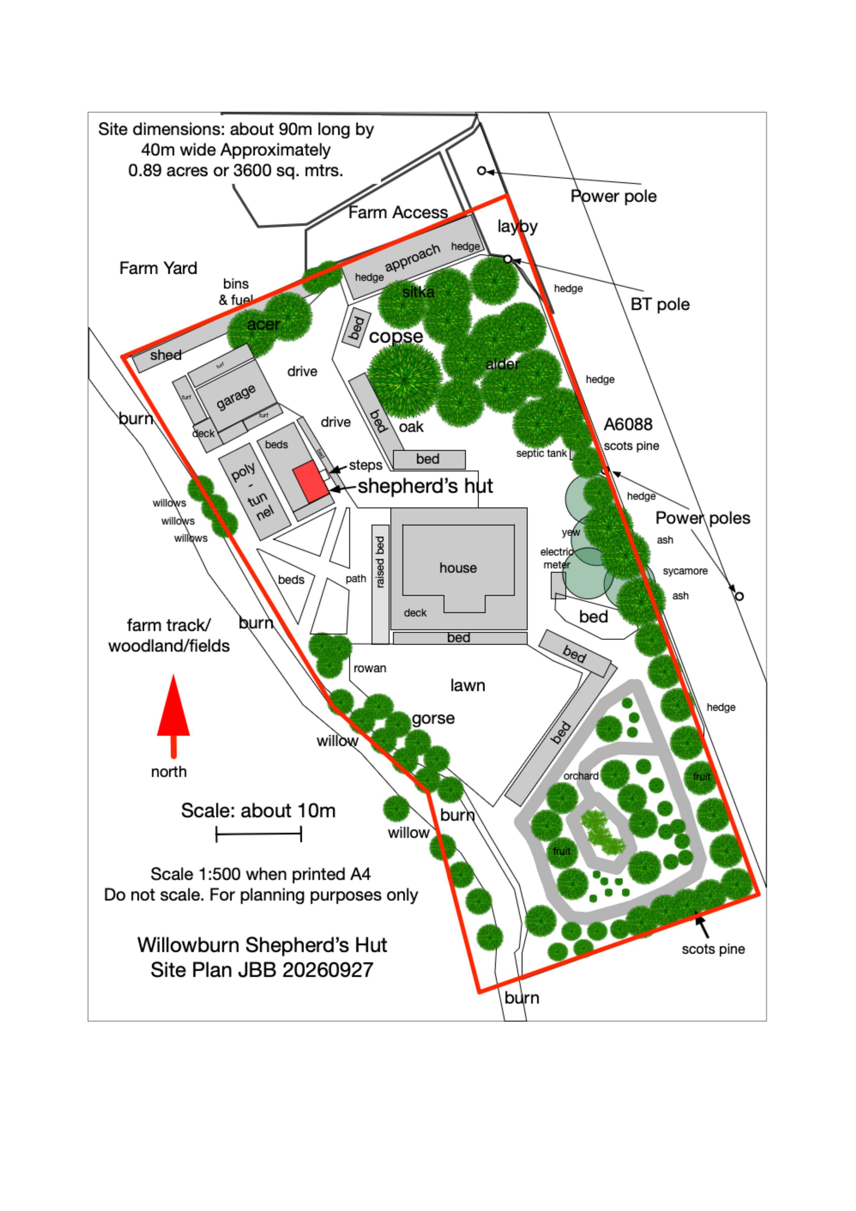 Planning document