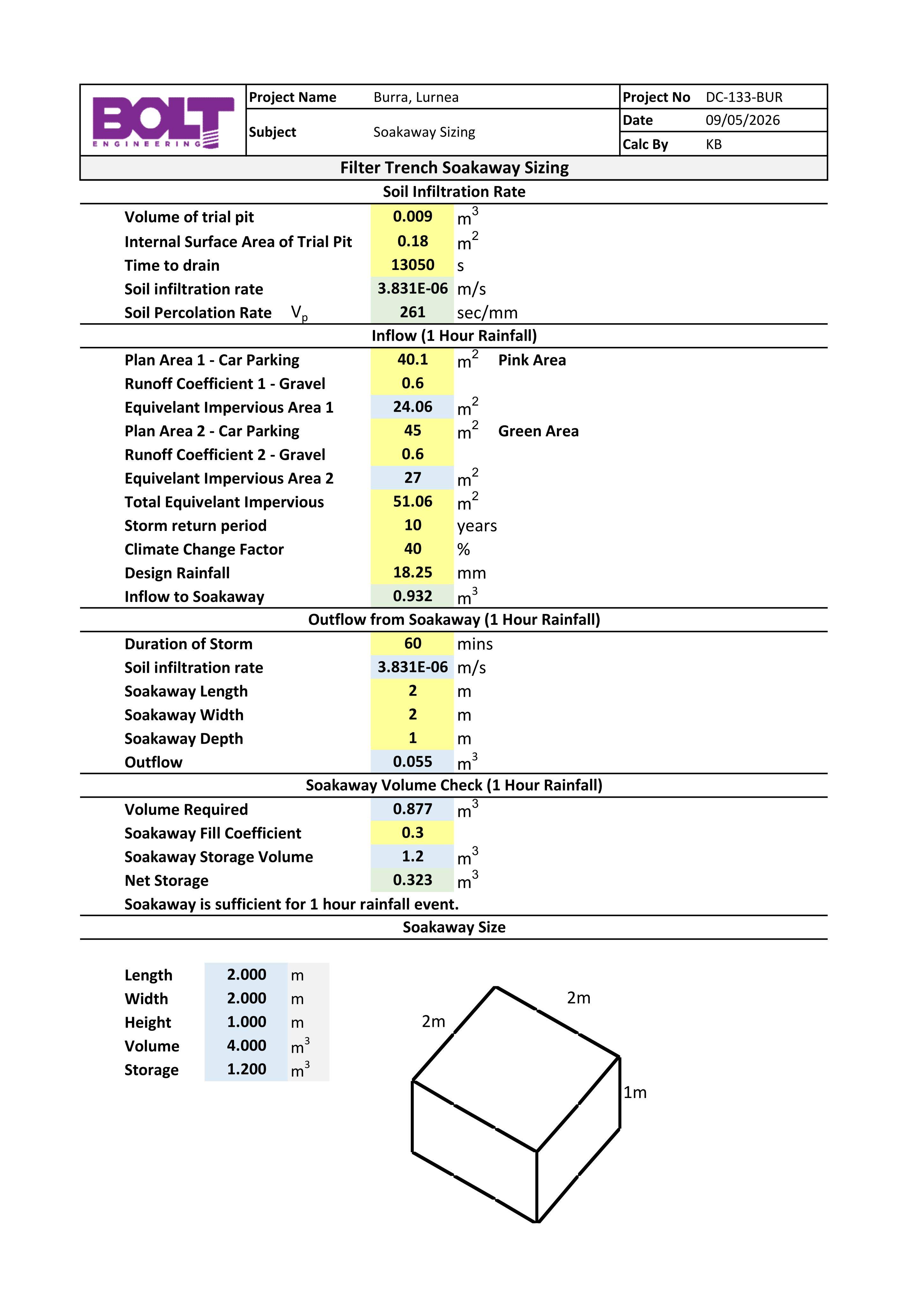 Document 2