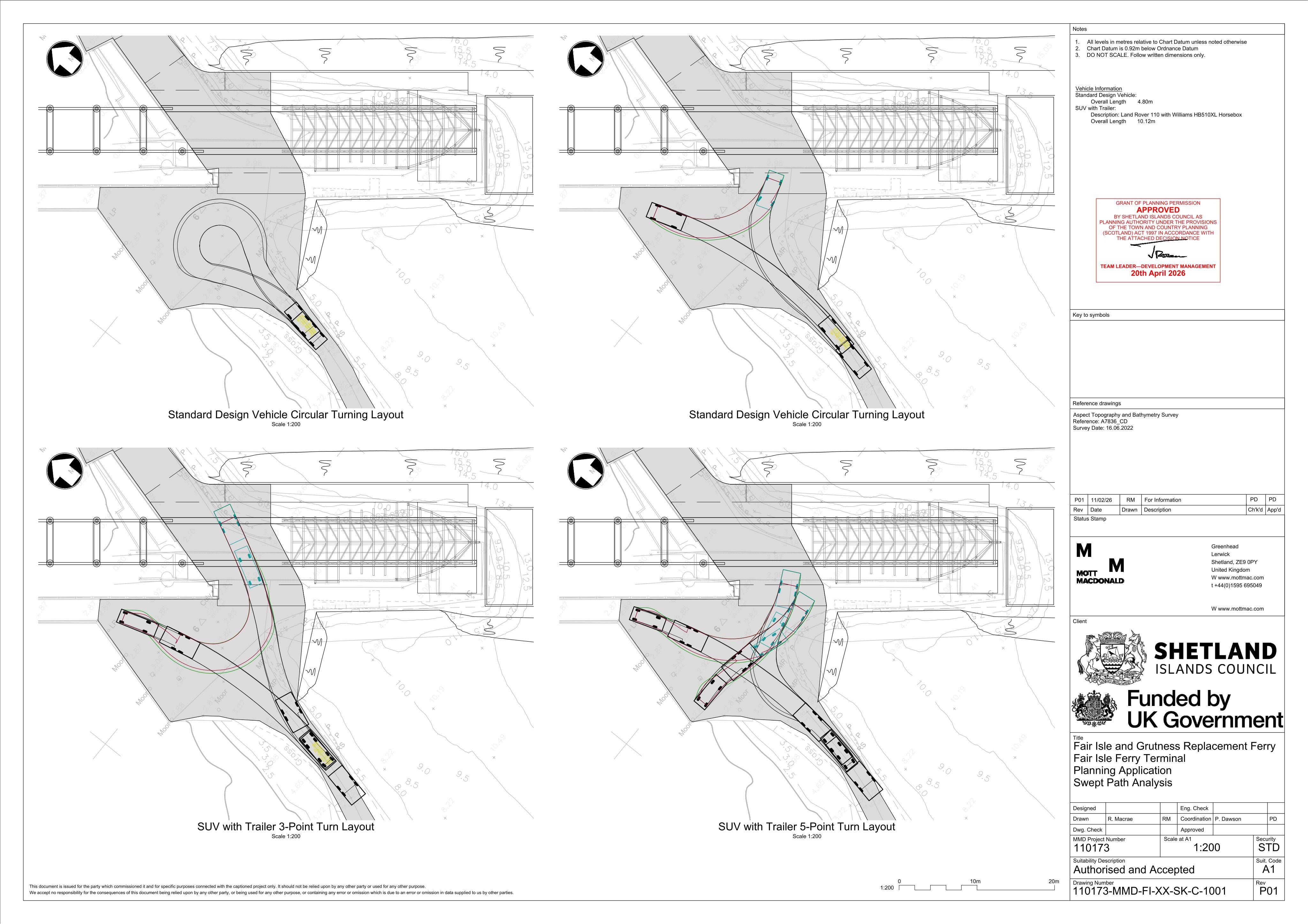 Planning document