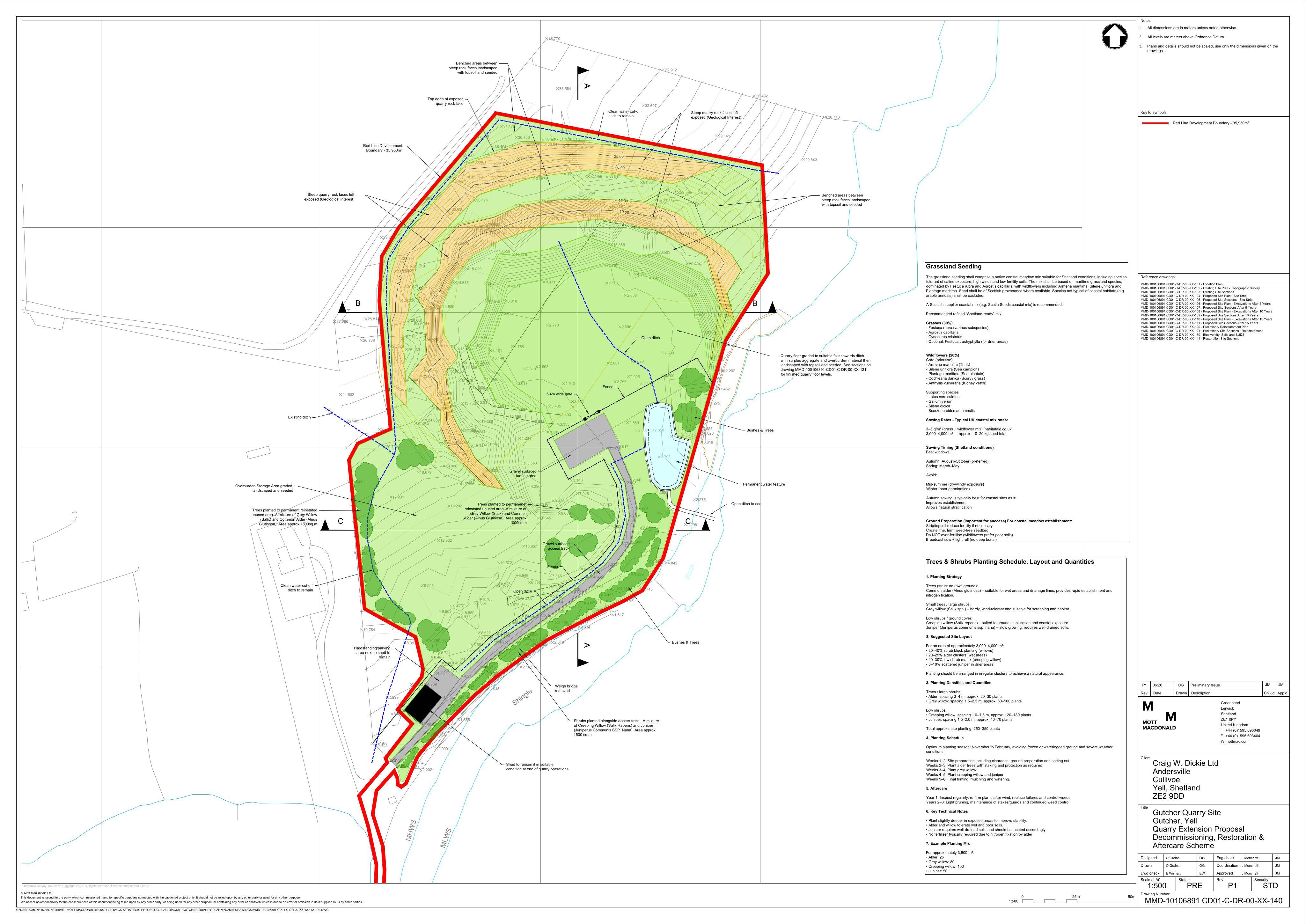 Planning document