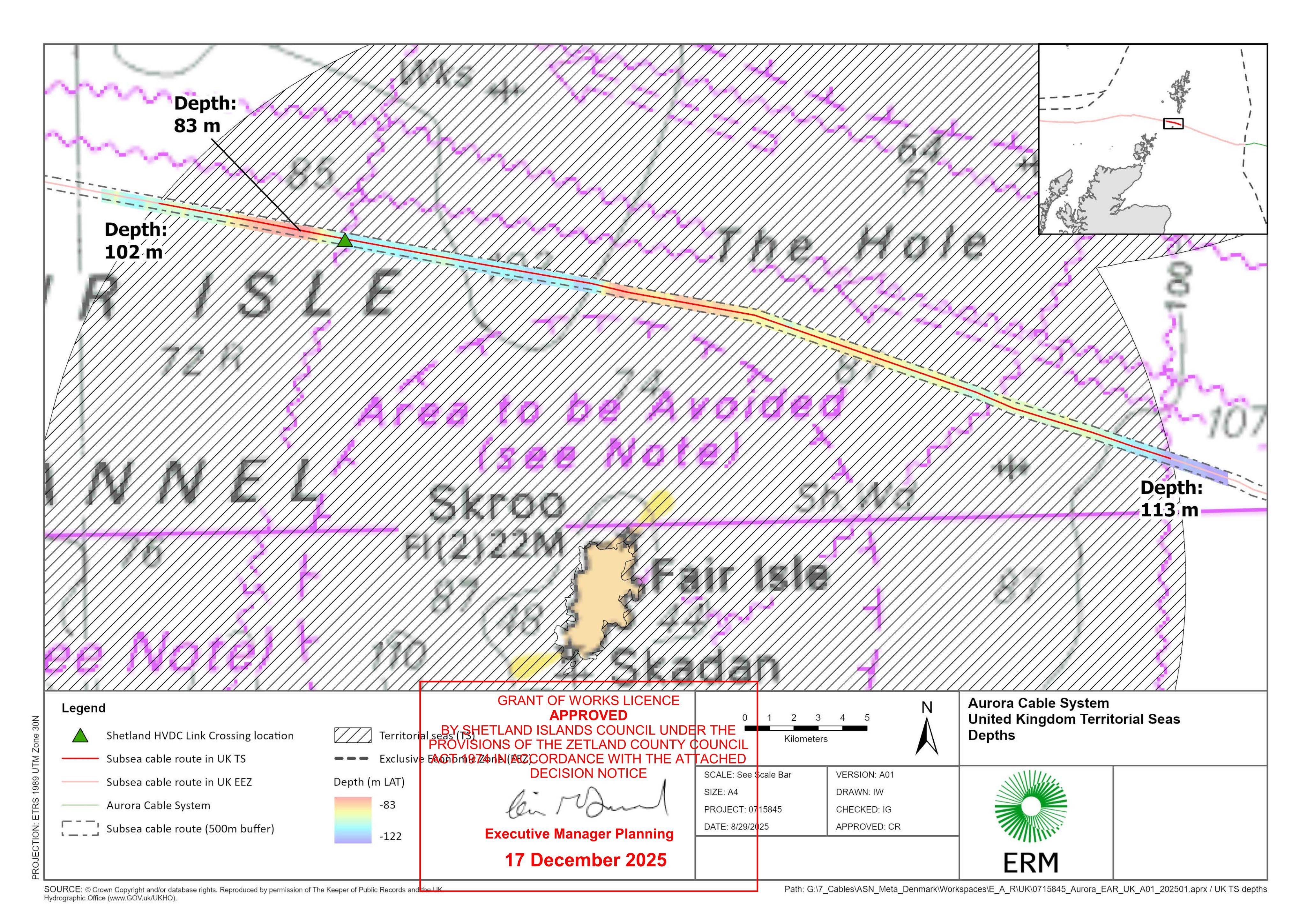 Planning document