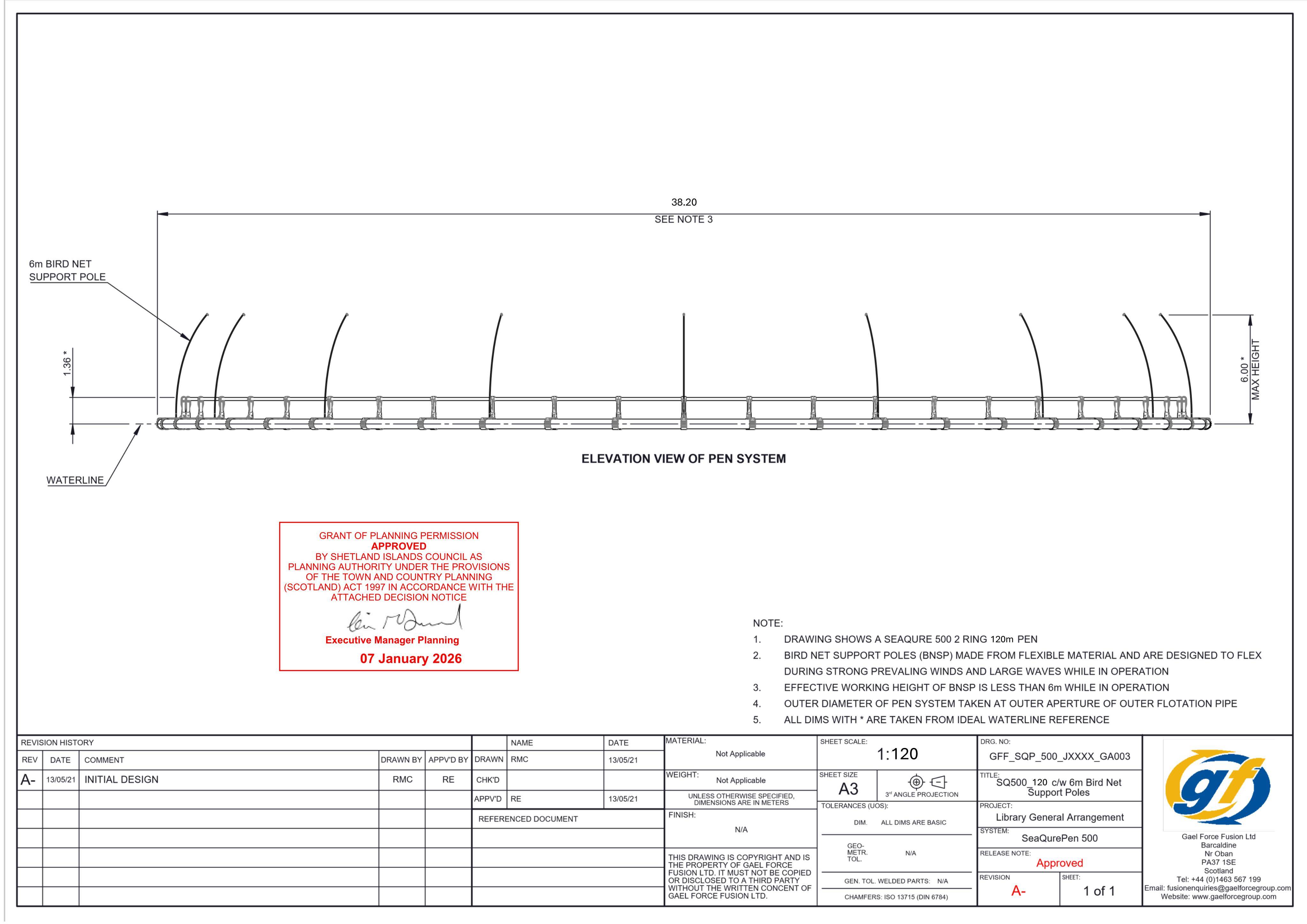 Document 2
