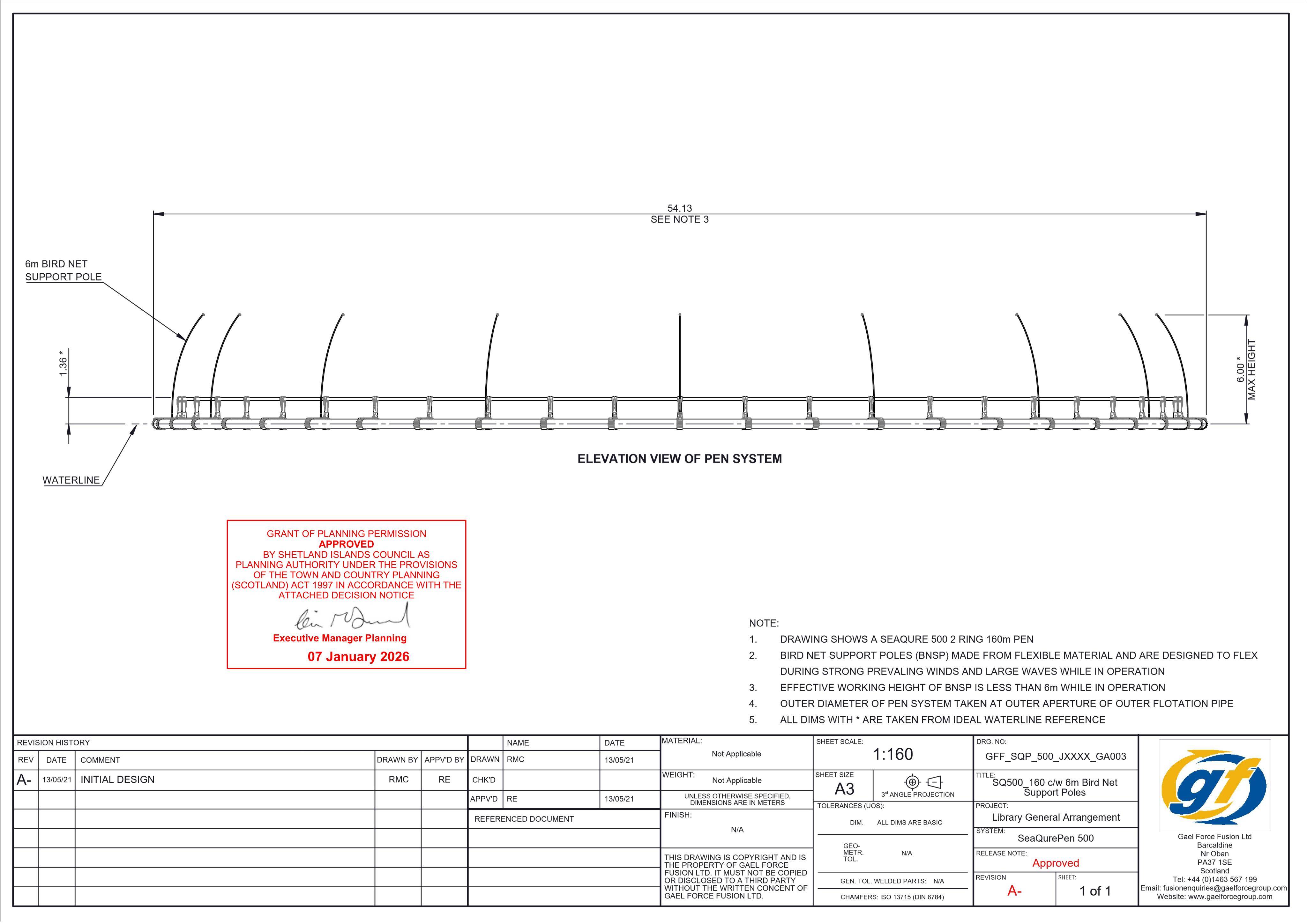 Document 3