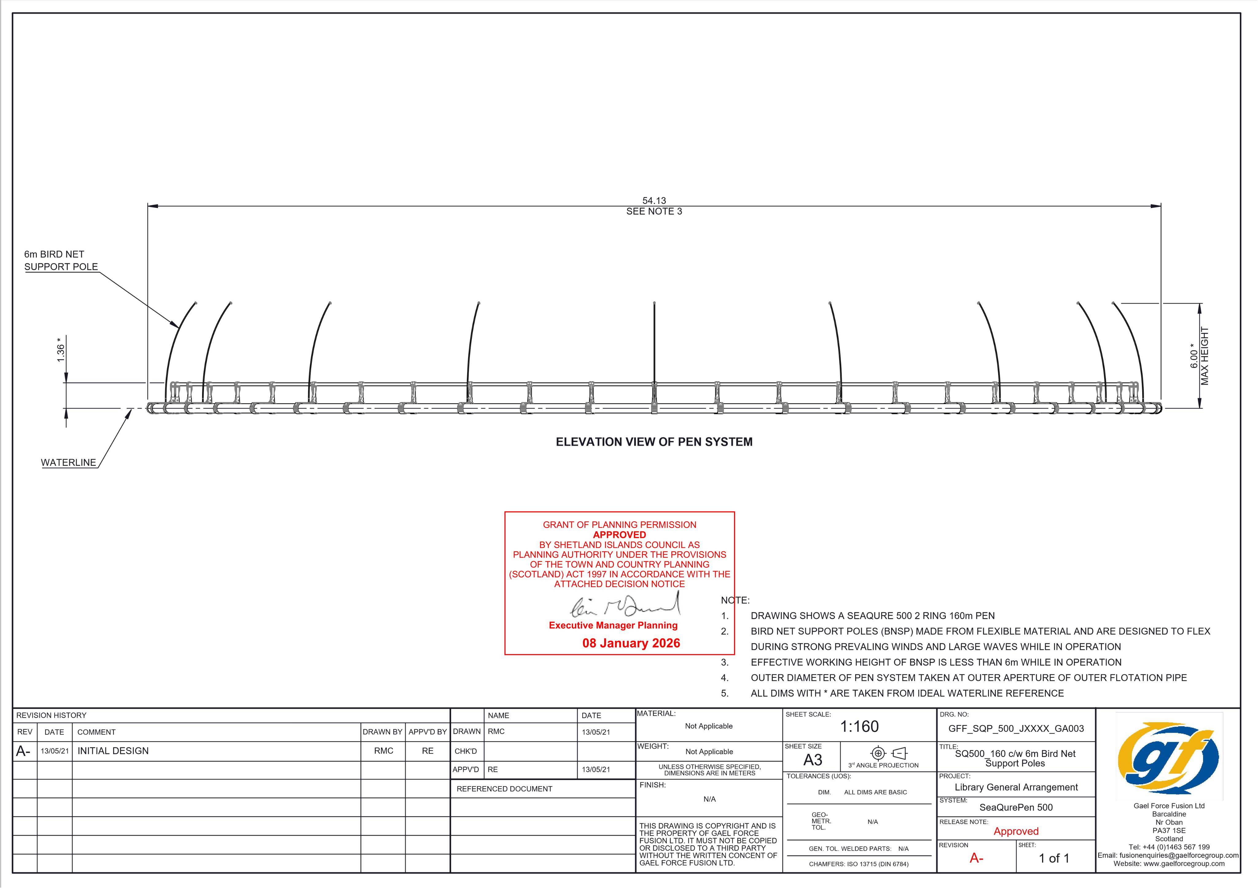 Document 3