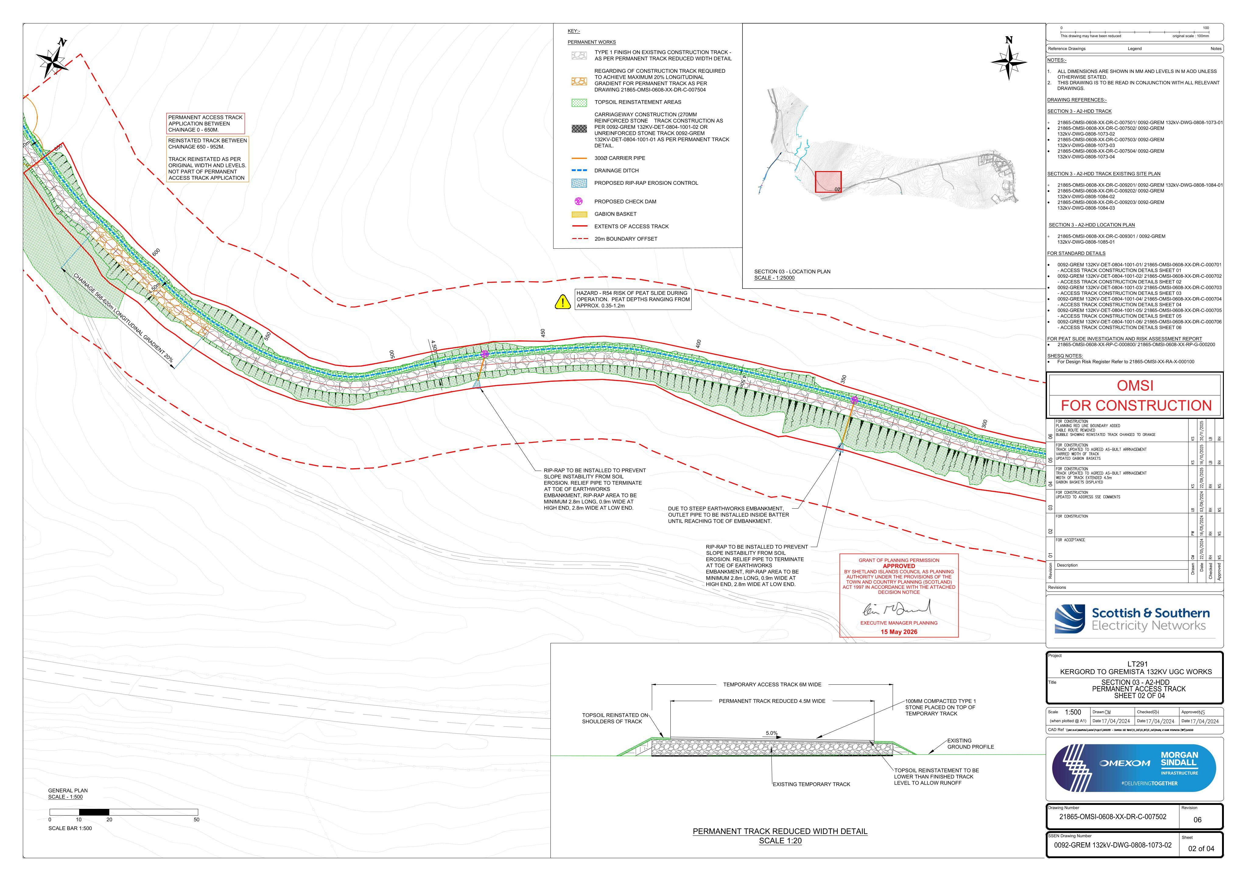 Planning document