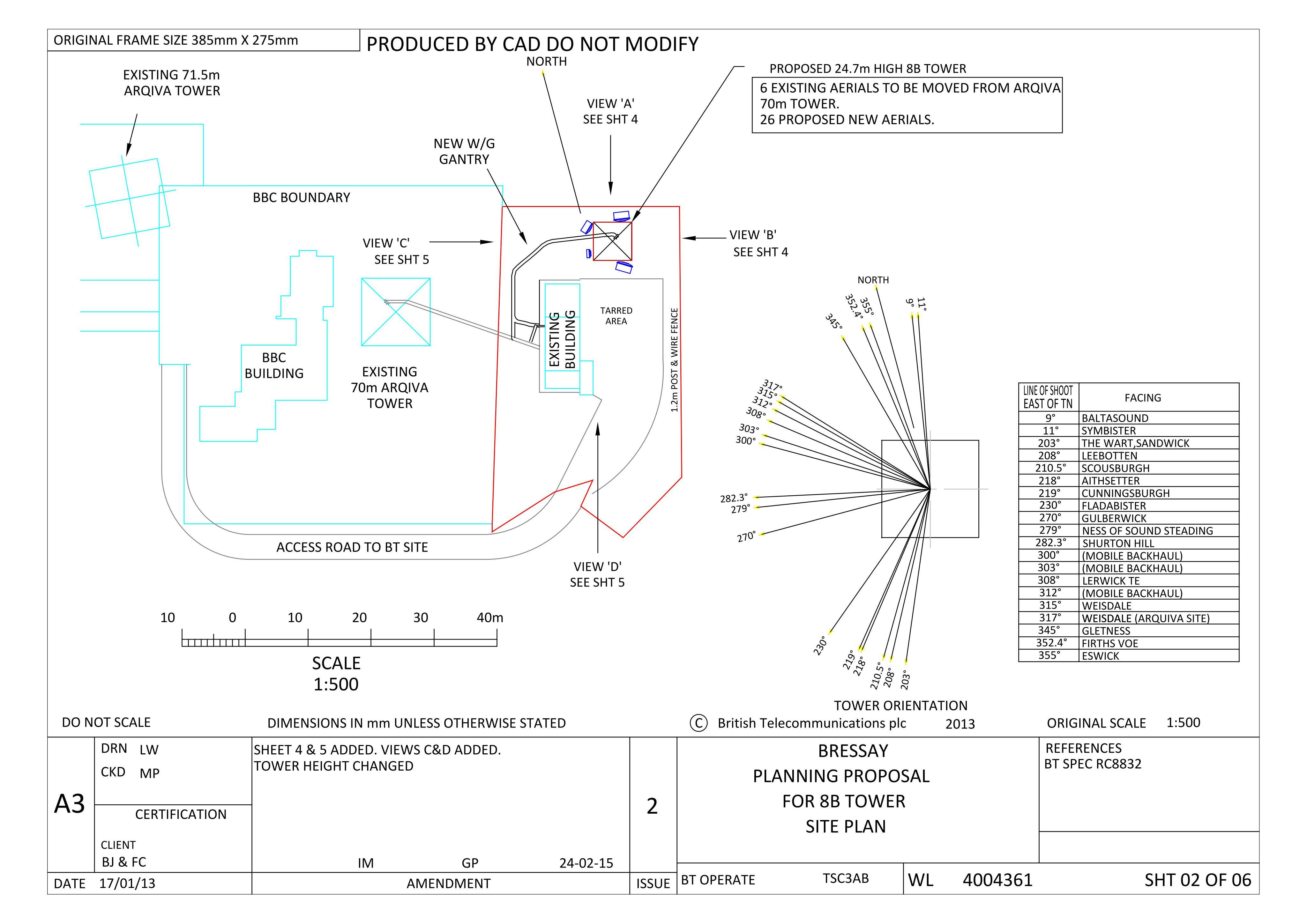 Document 2