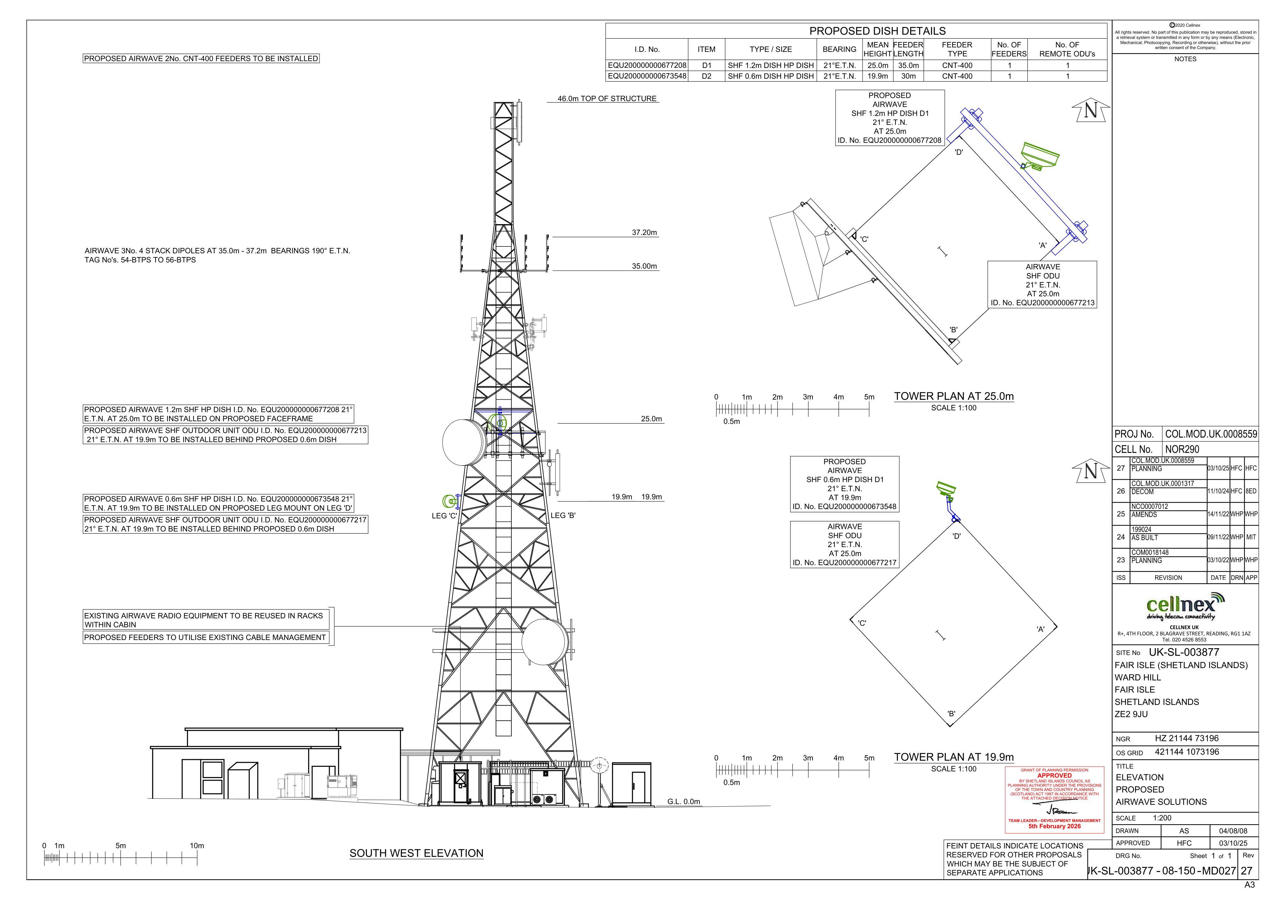 Document 3