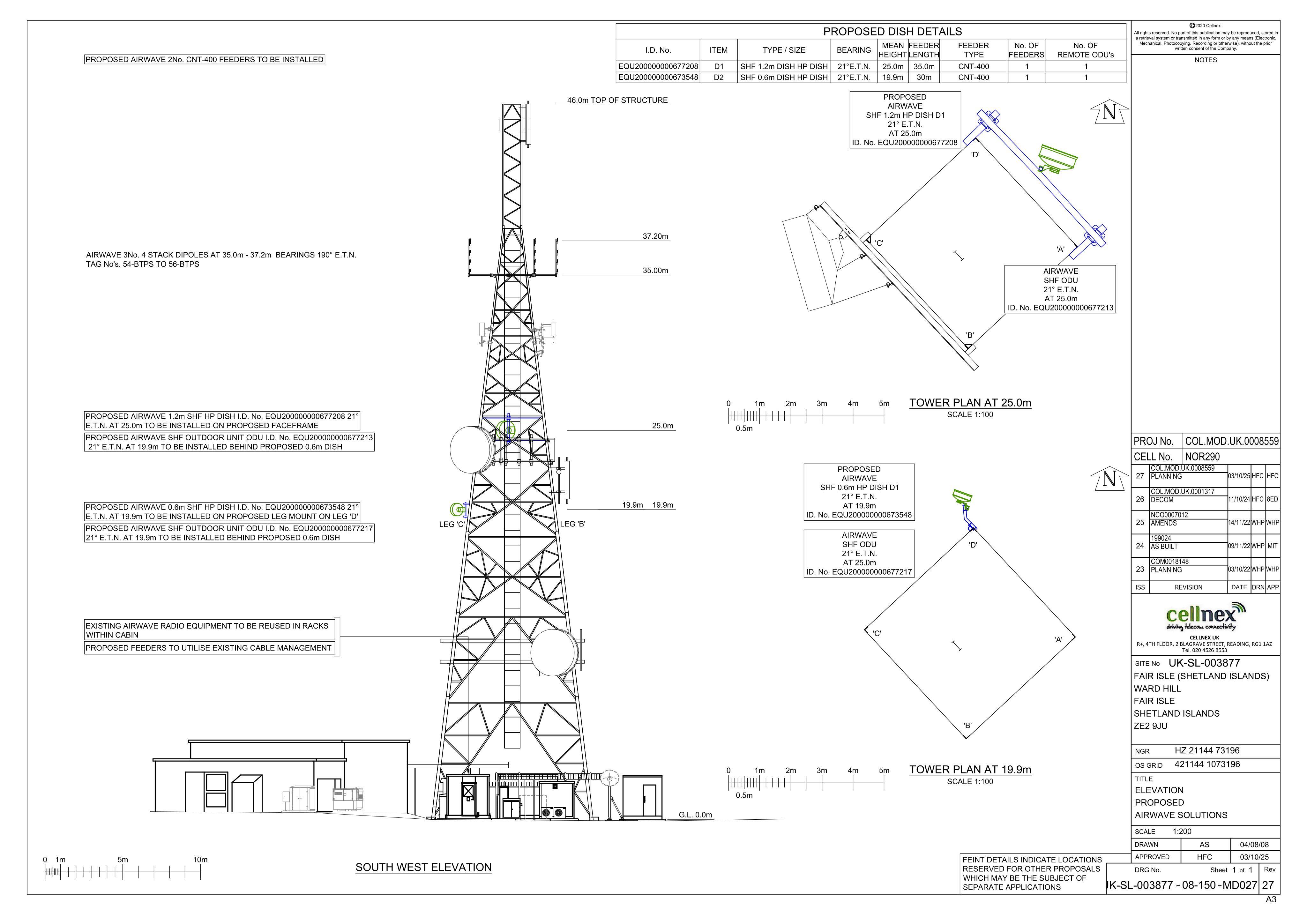 Document 4
