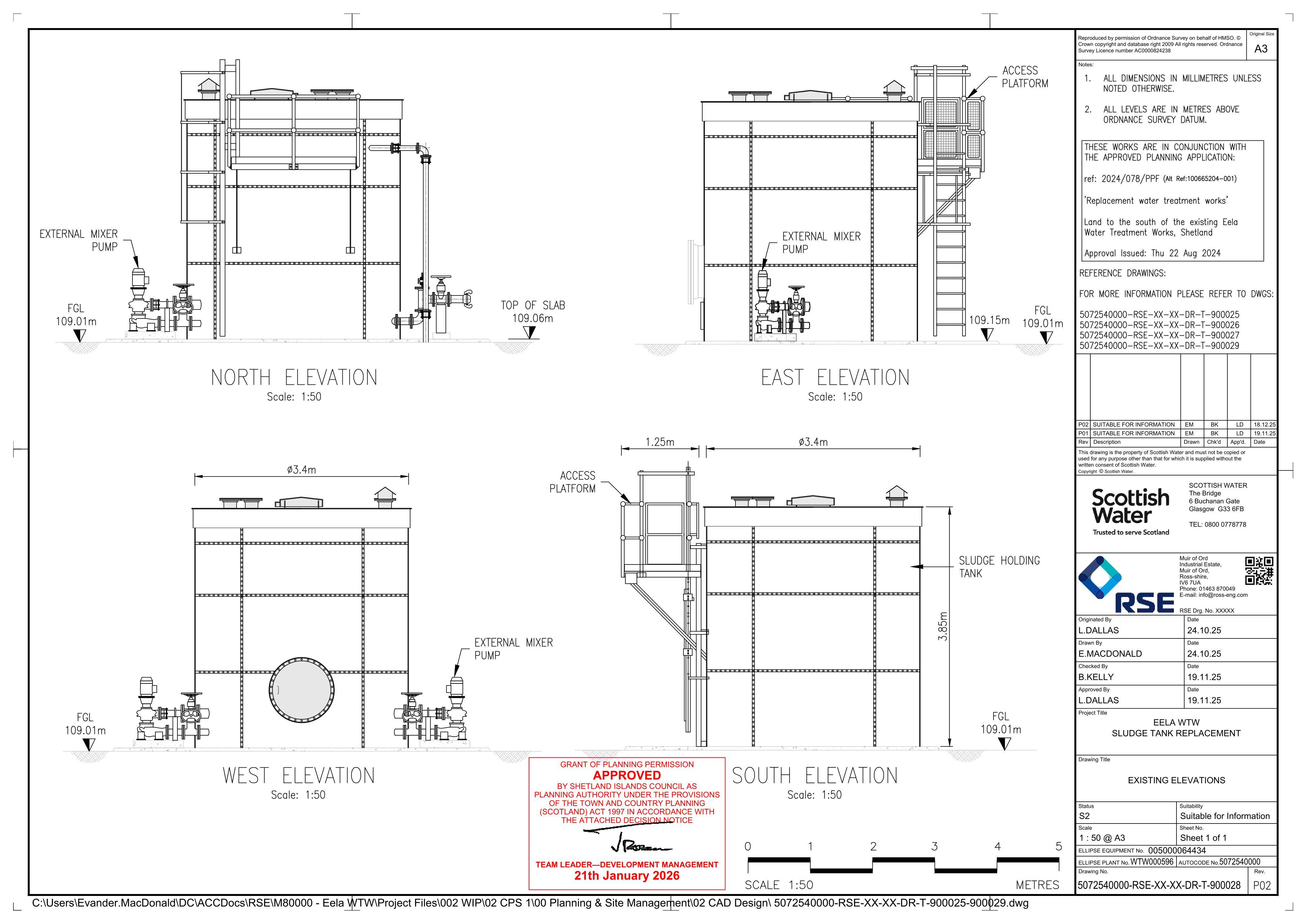 Planning document