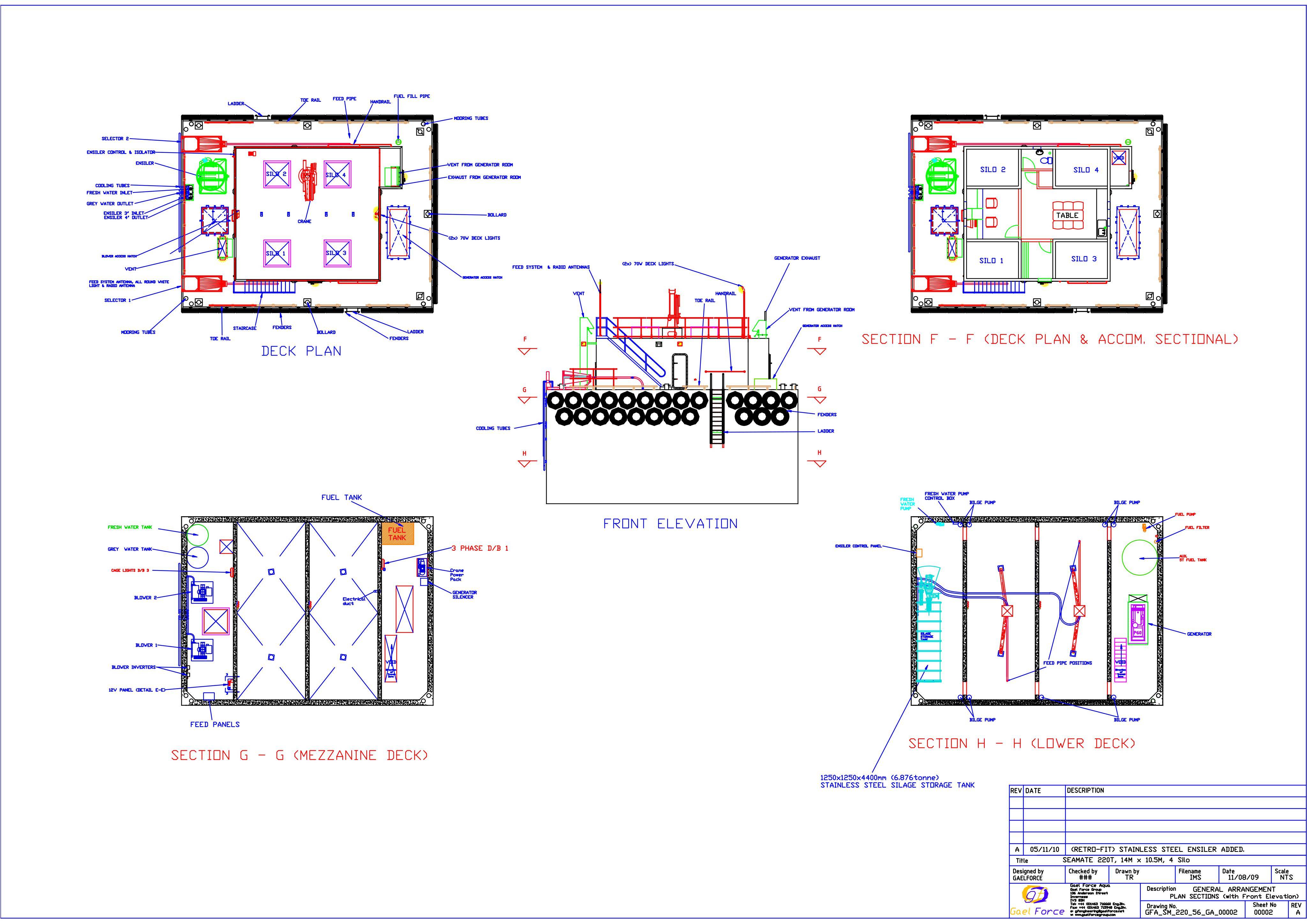 Document 2