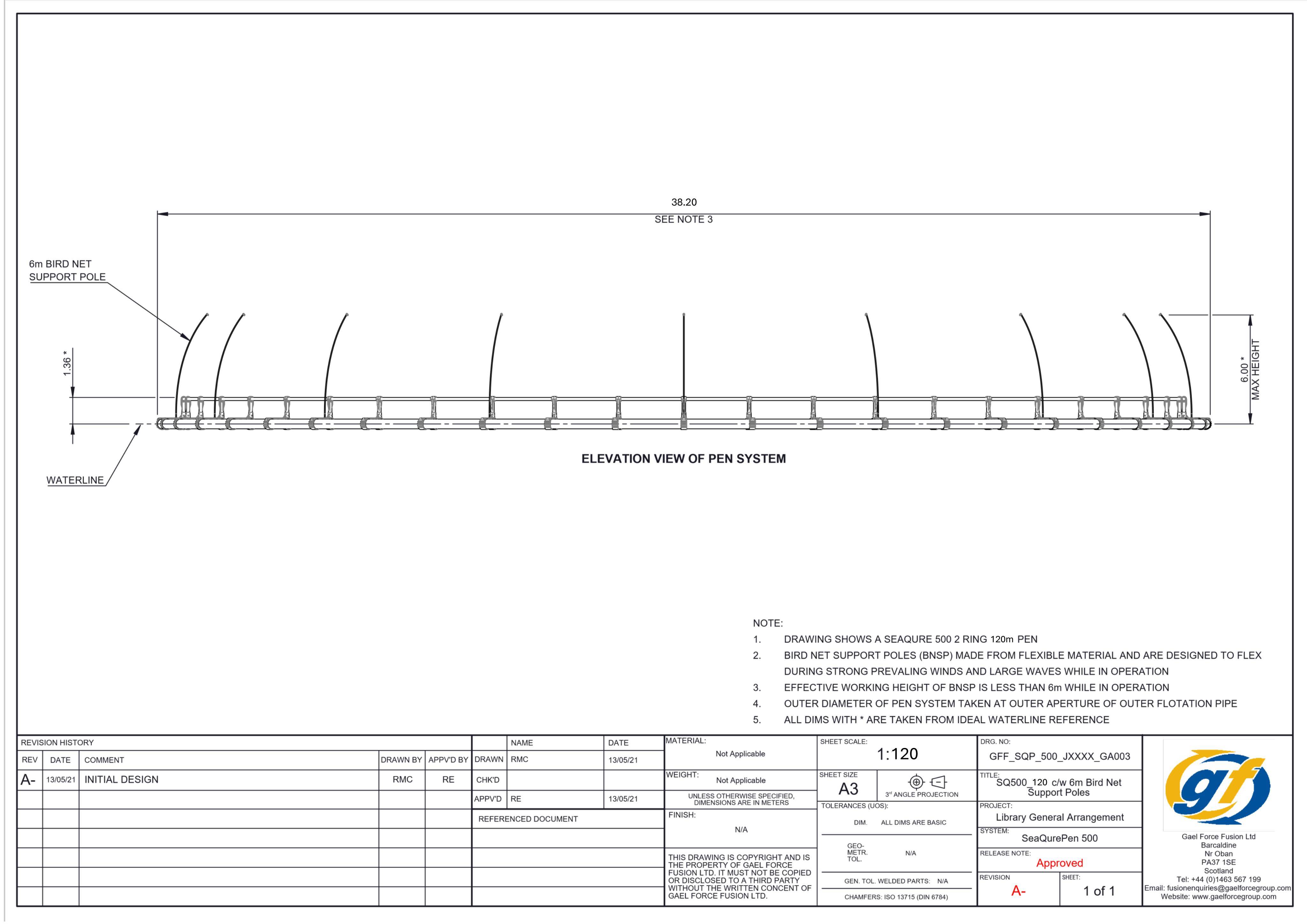 Document 2