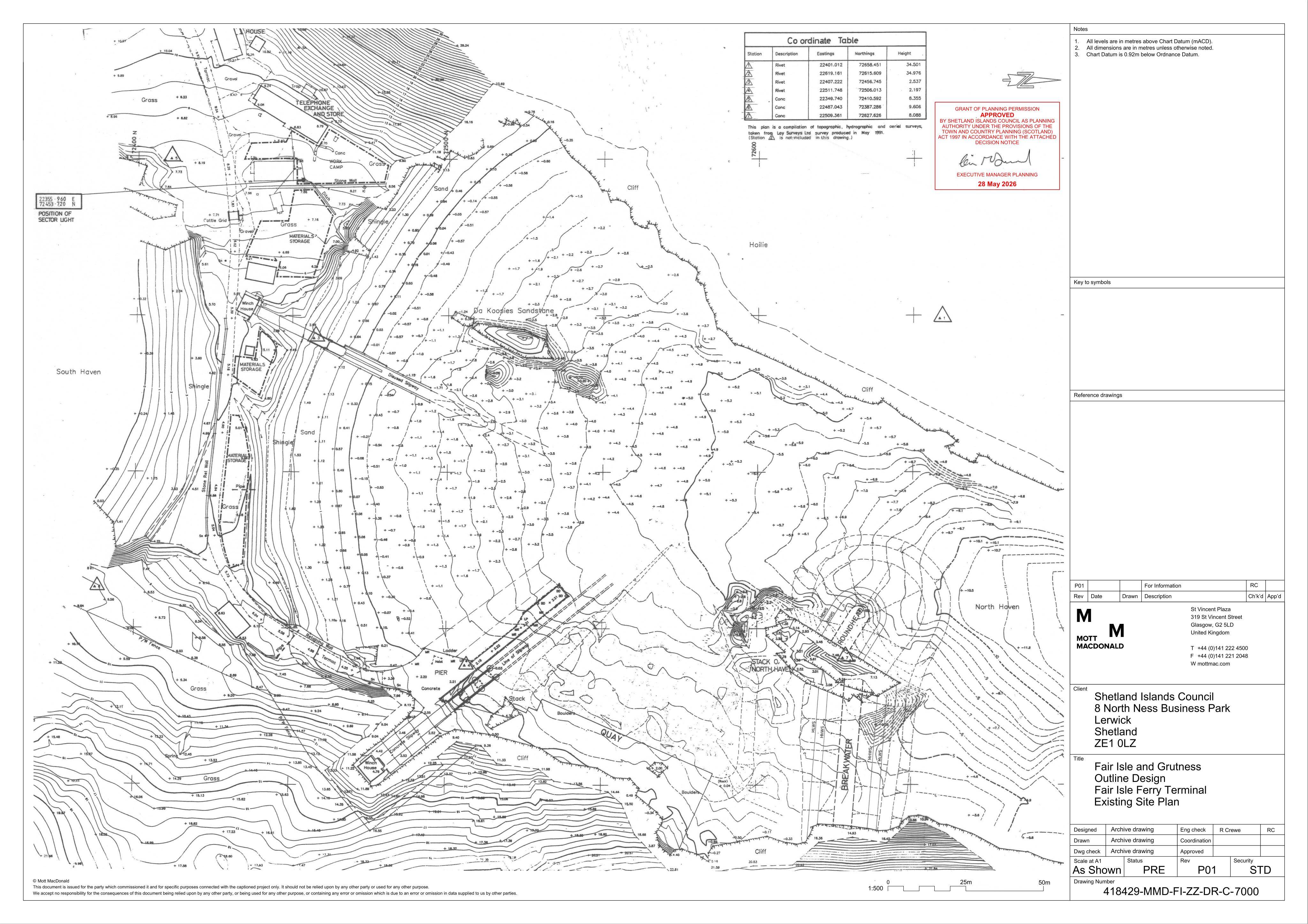 Planning document