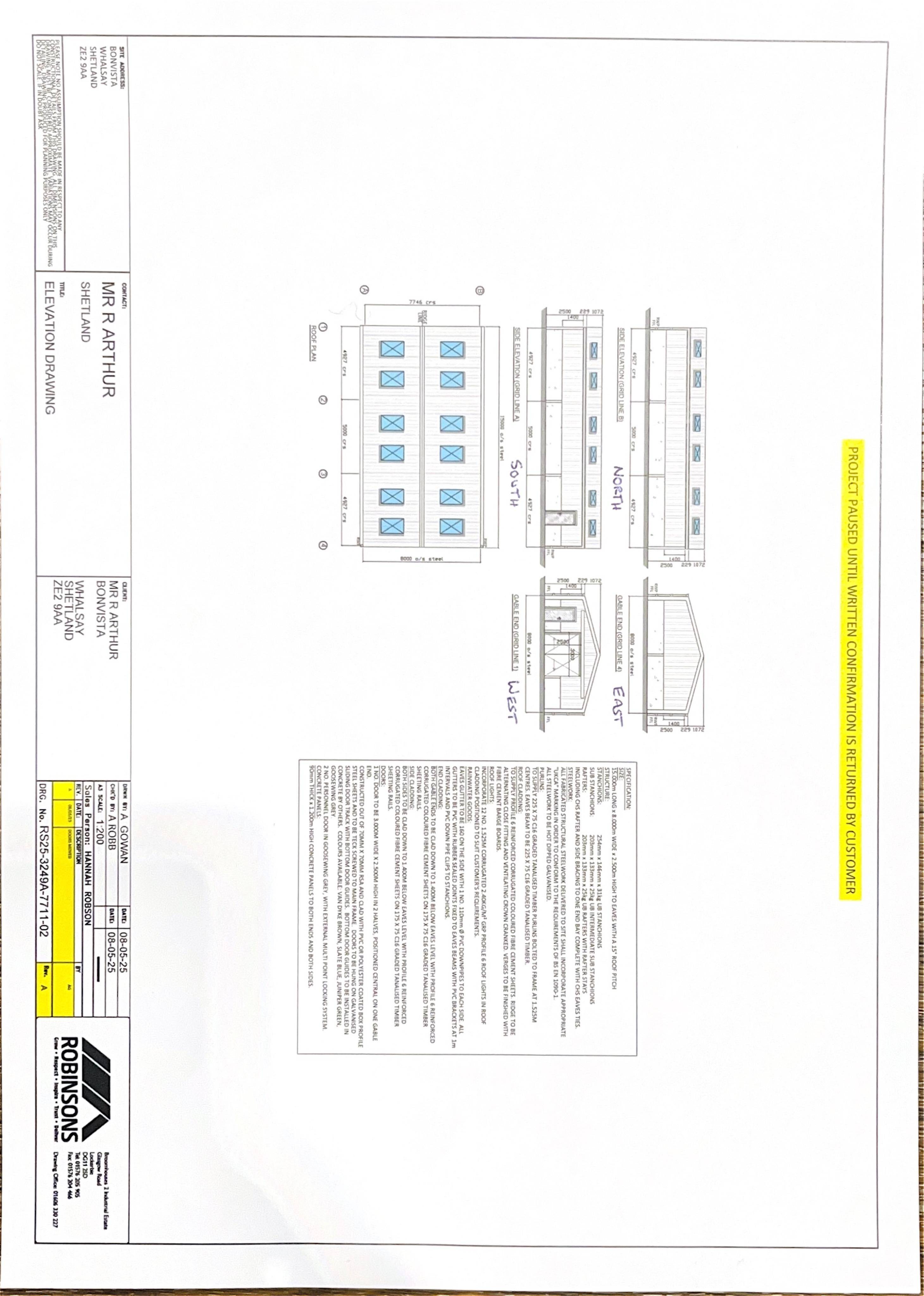 Planning document