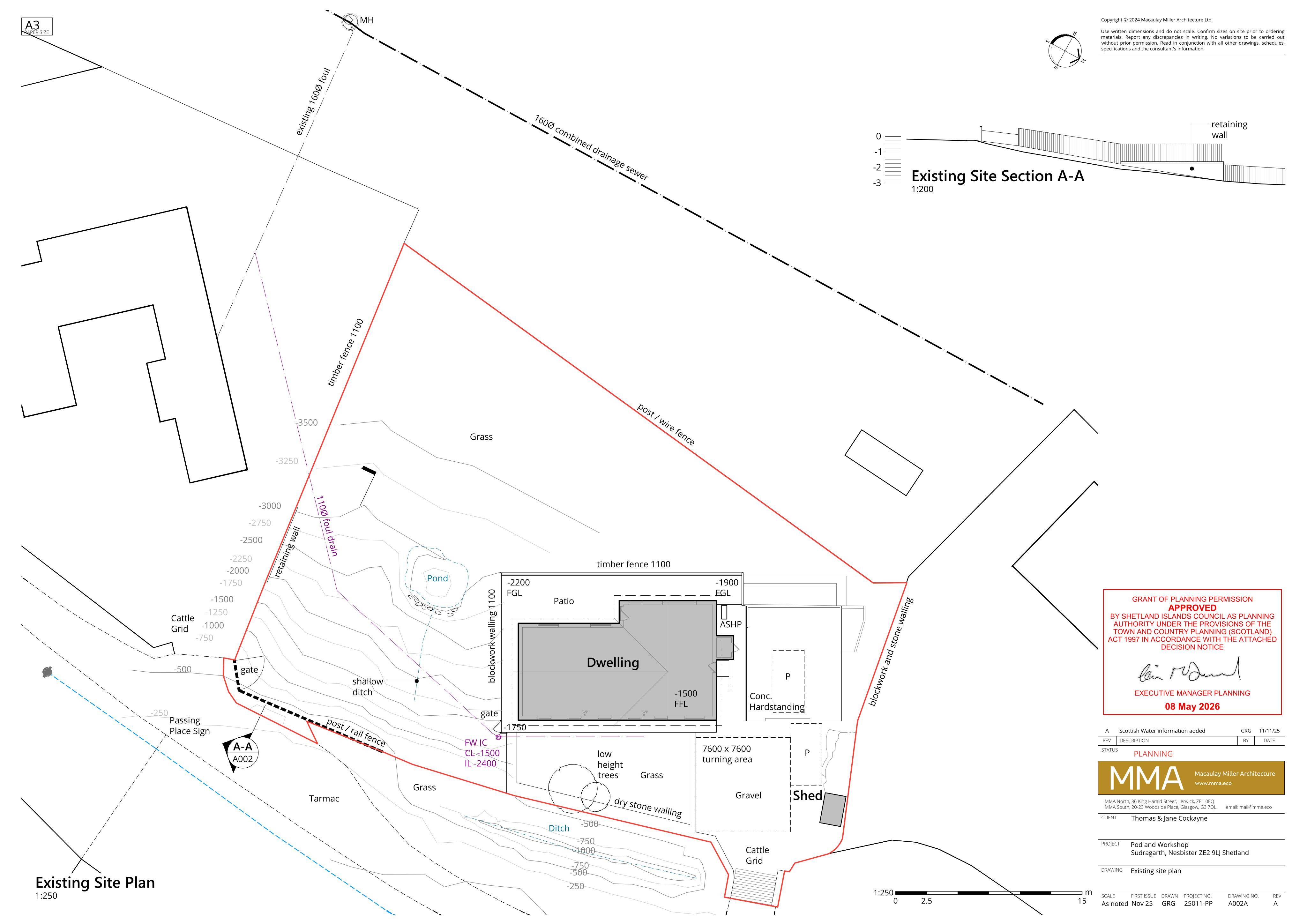 Planning document