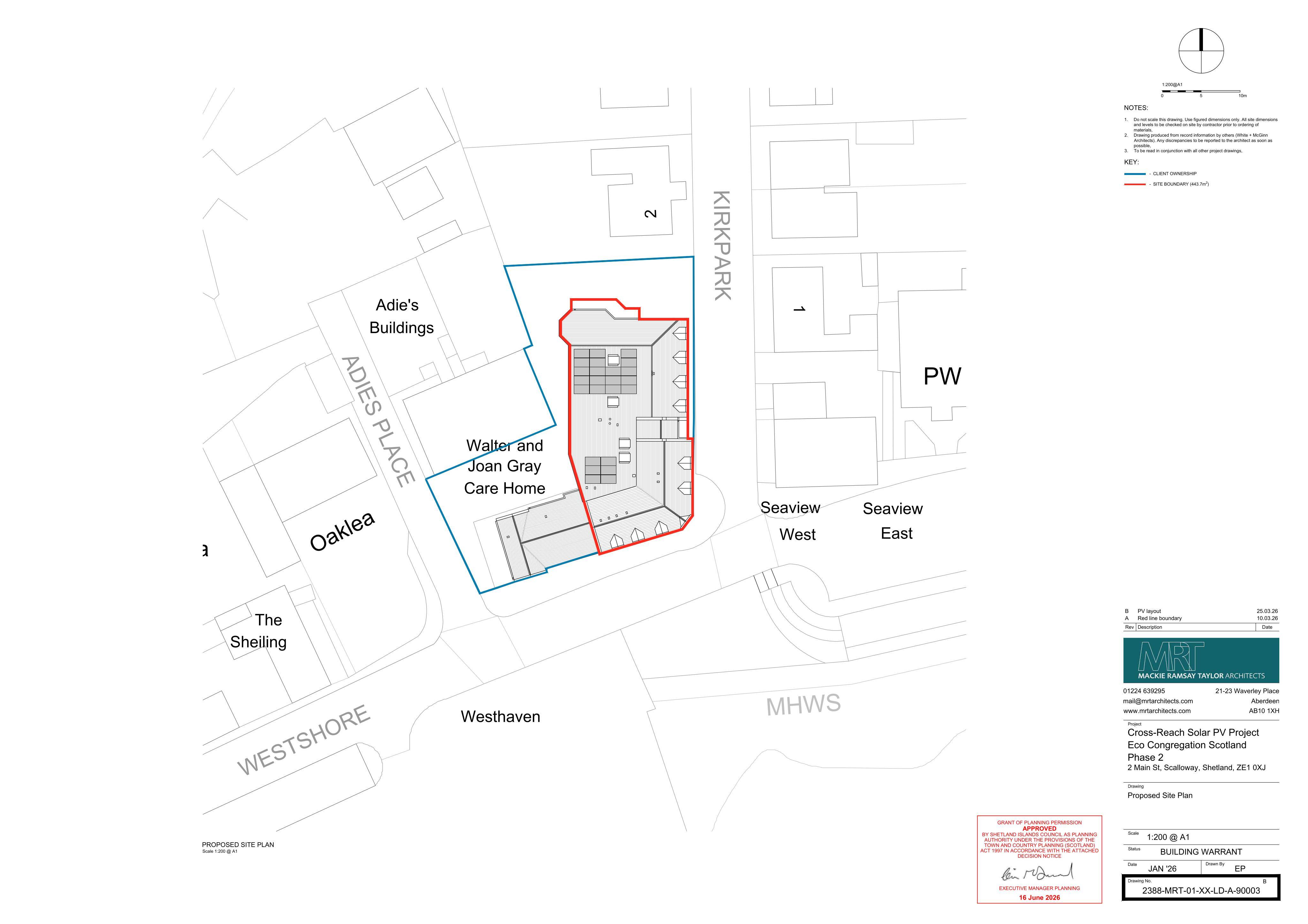 Planning document