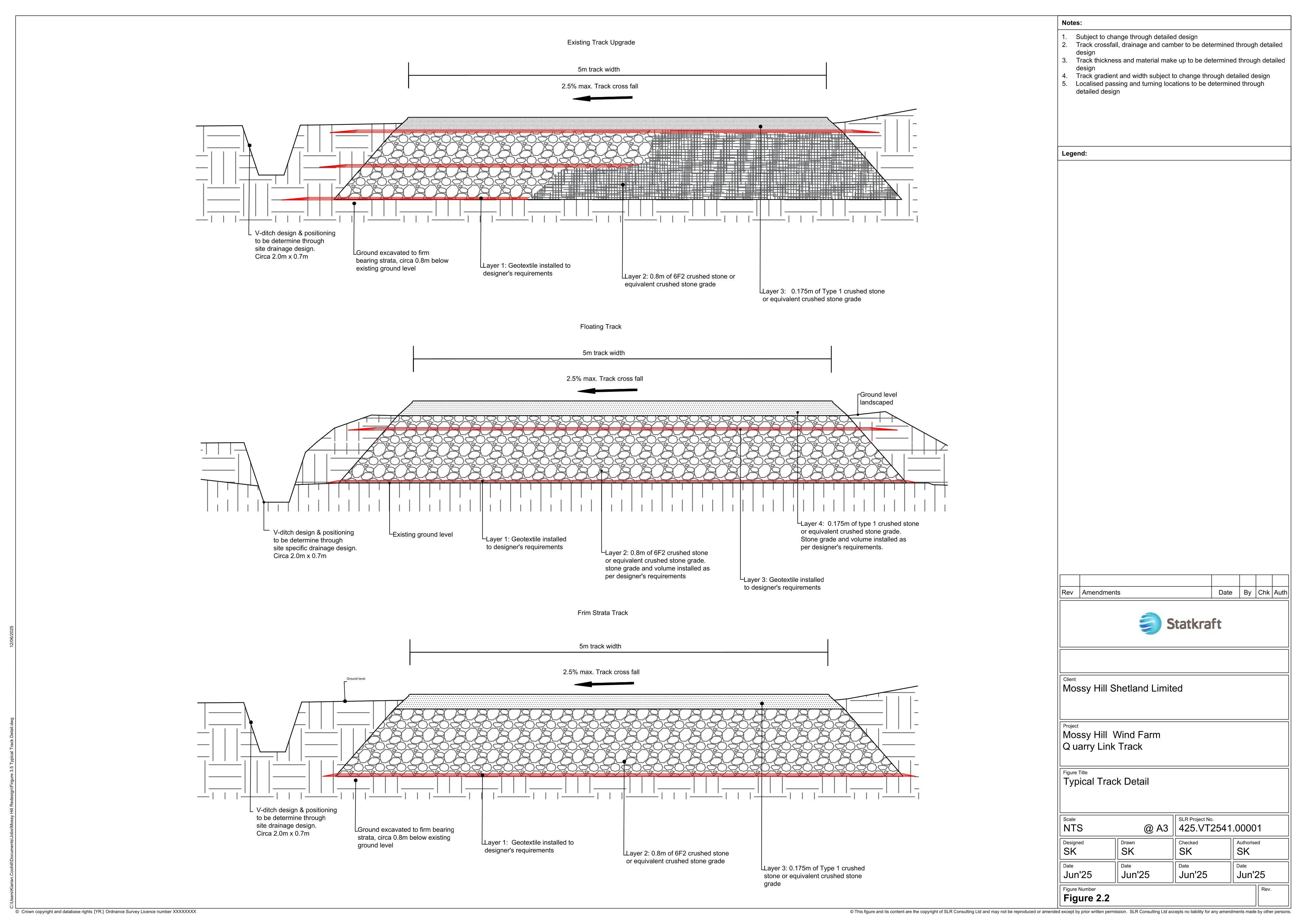 Document 3