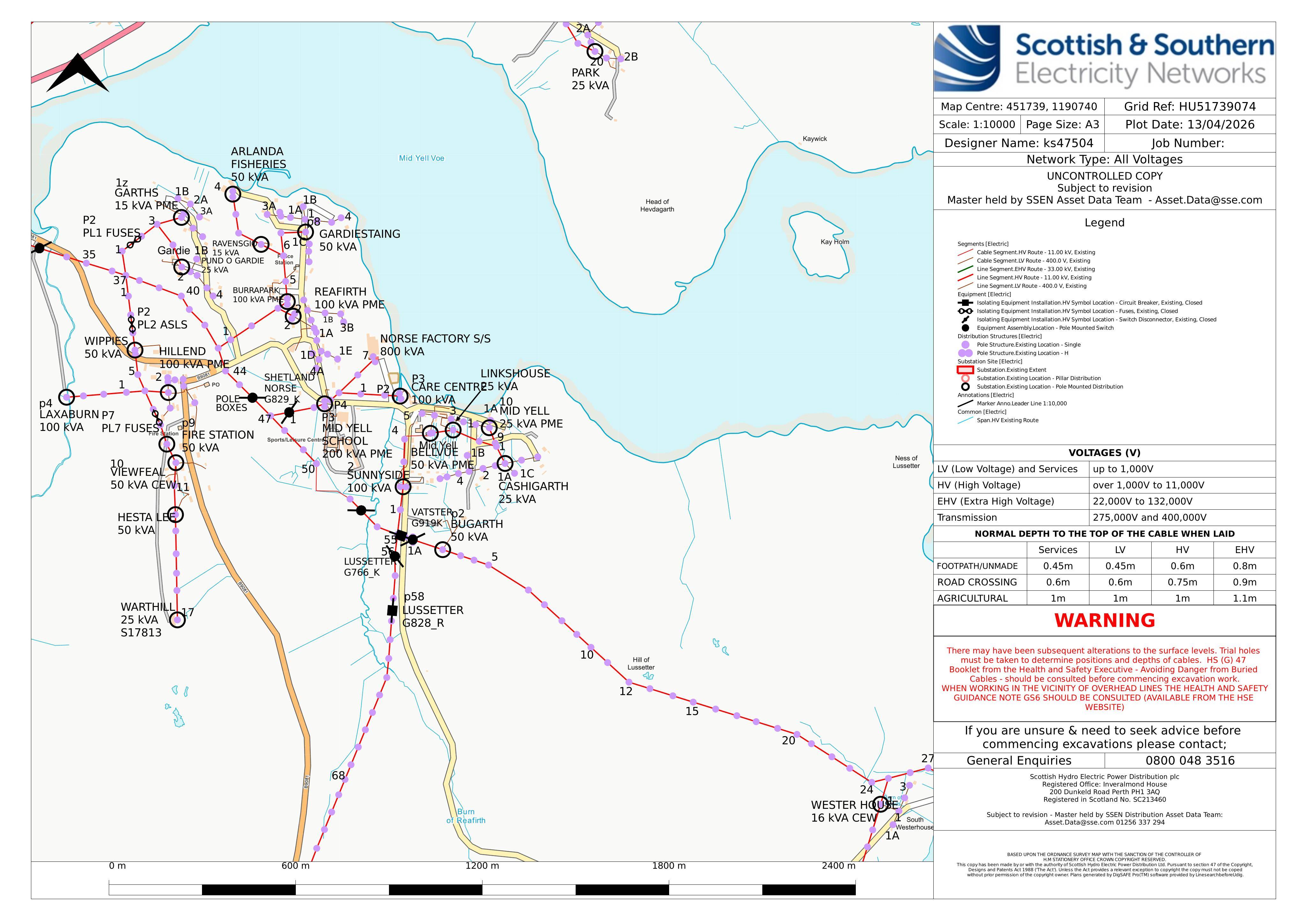 Planning document