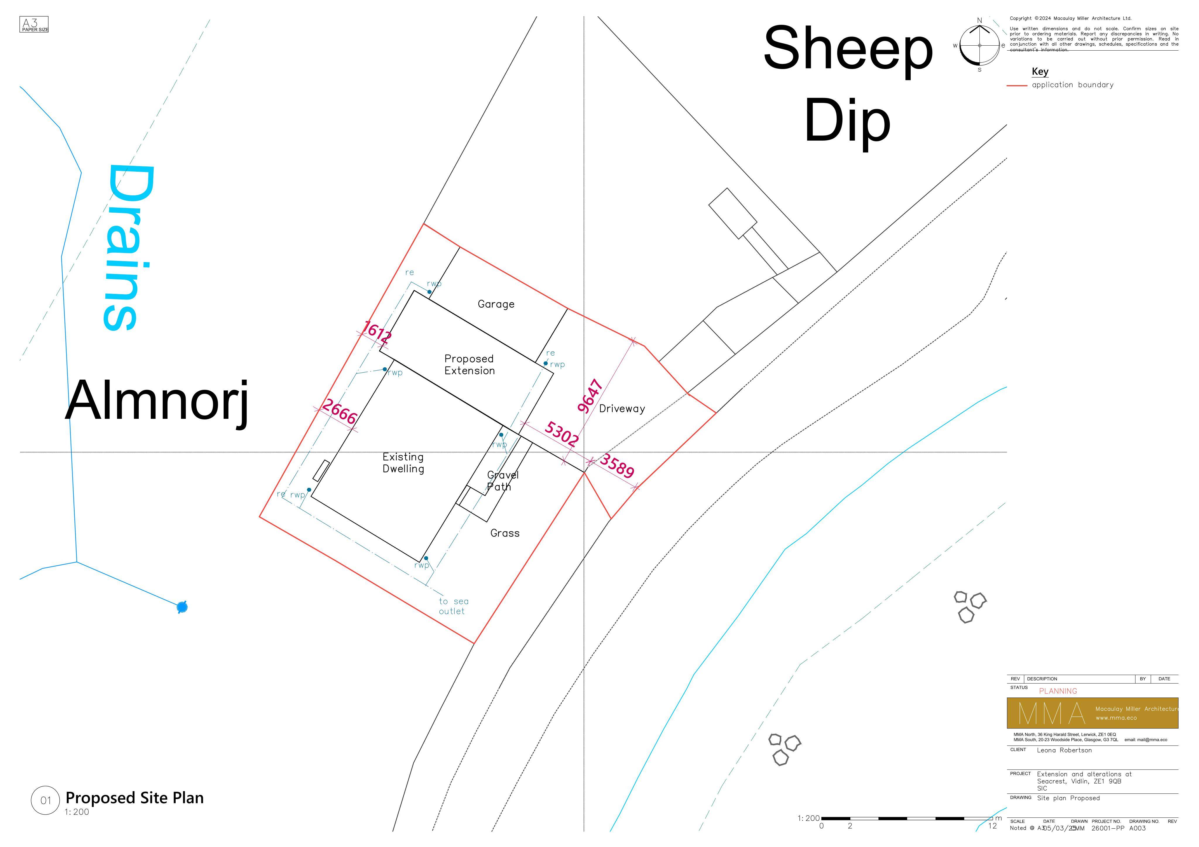 Planning document