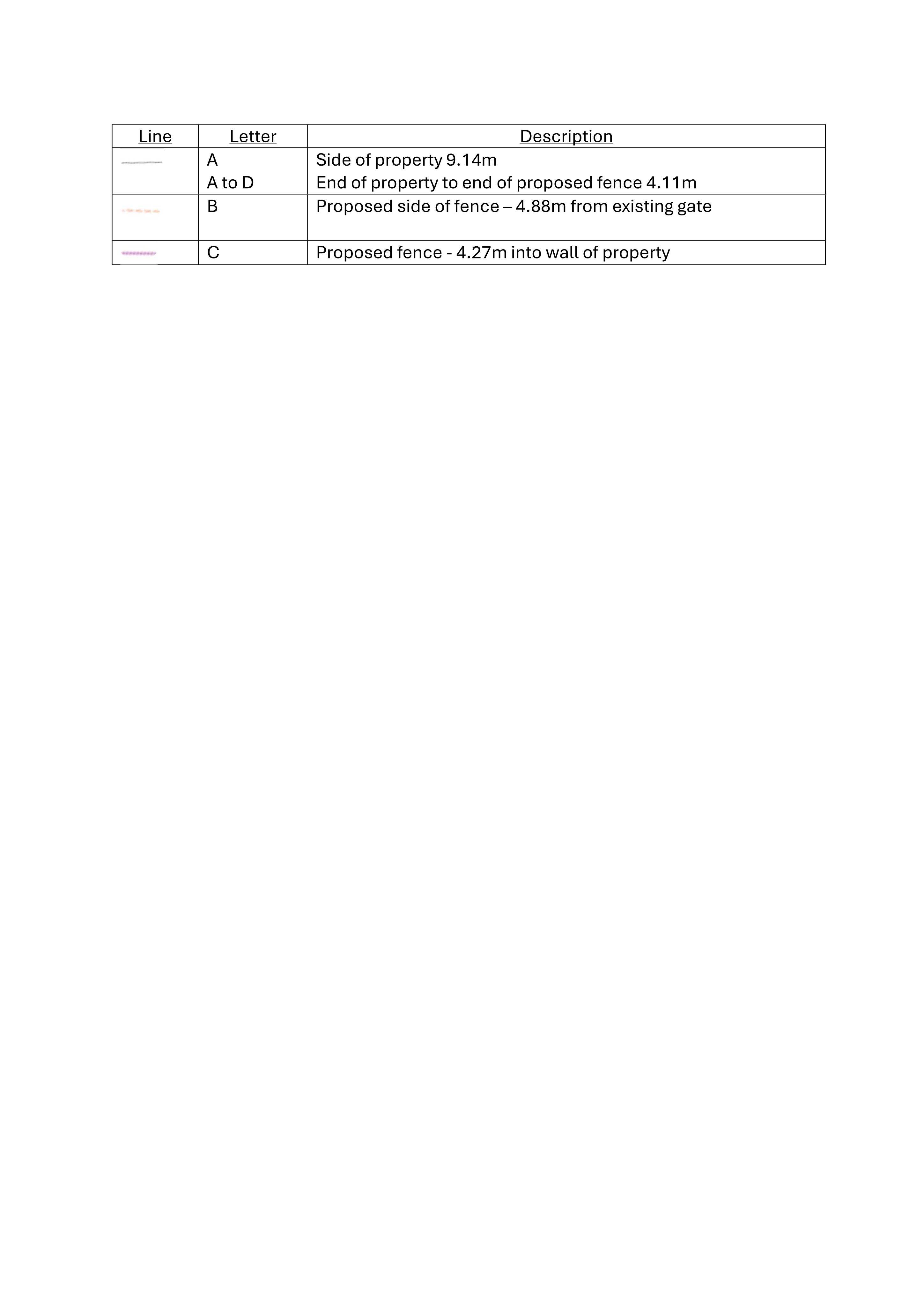 Document 4