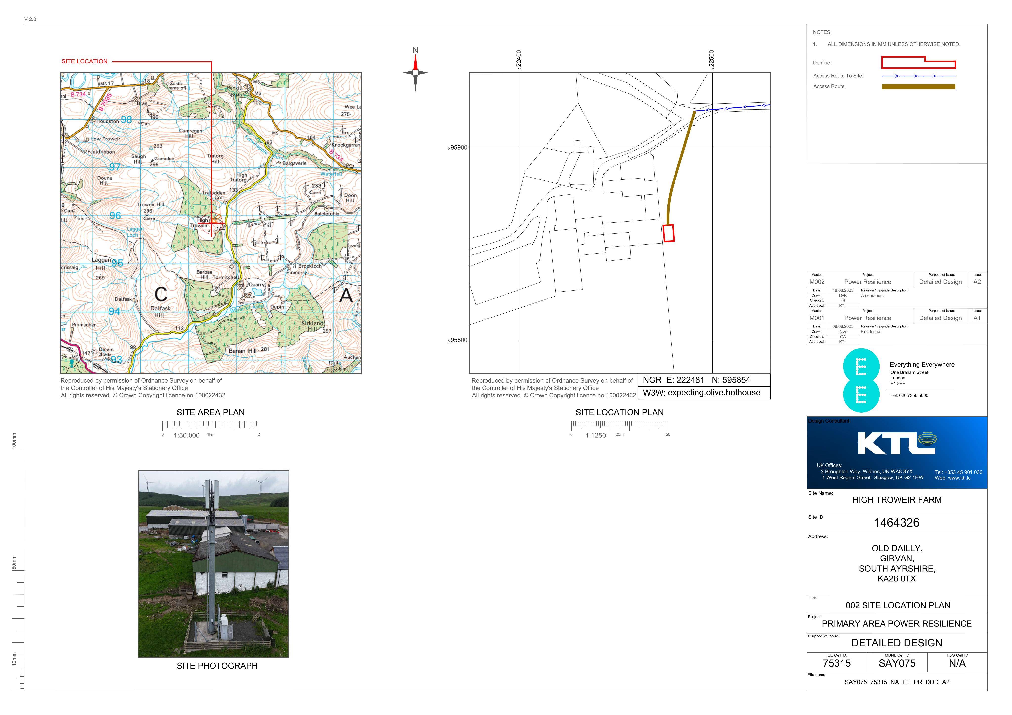 Planning document