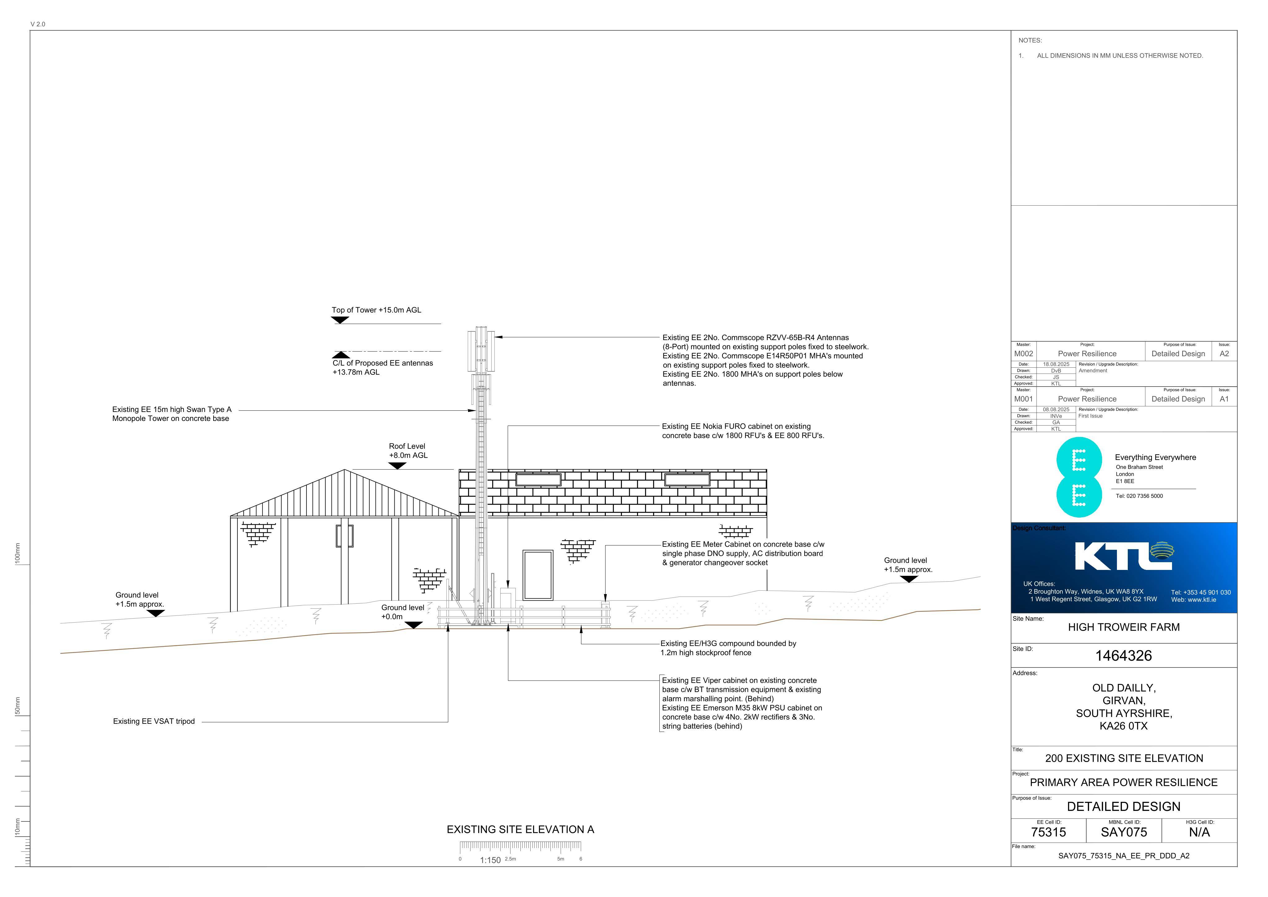 Document 2