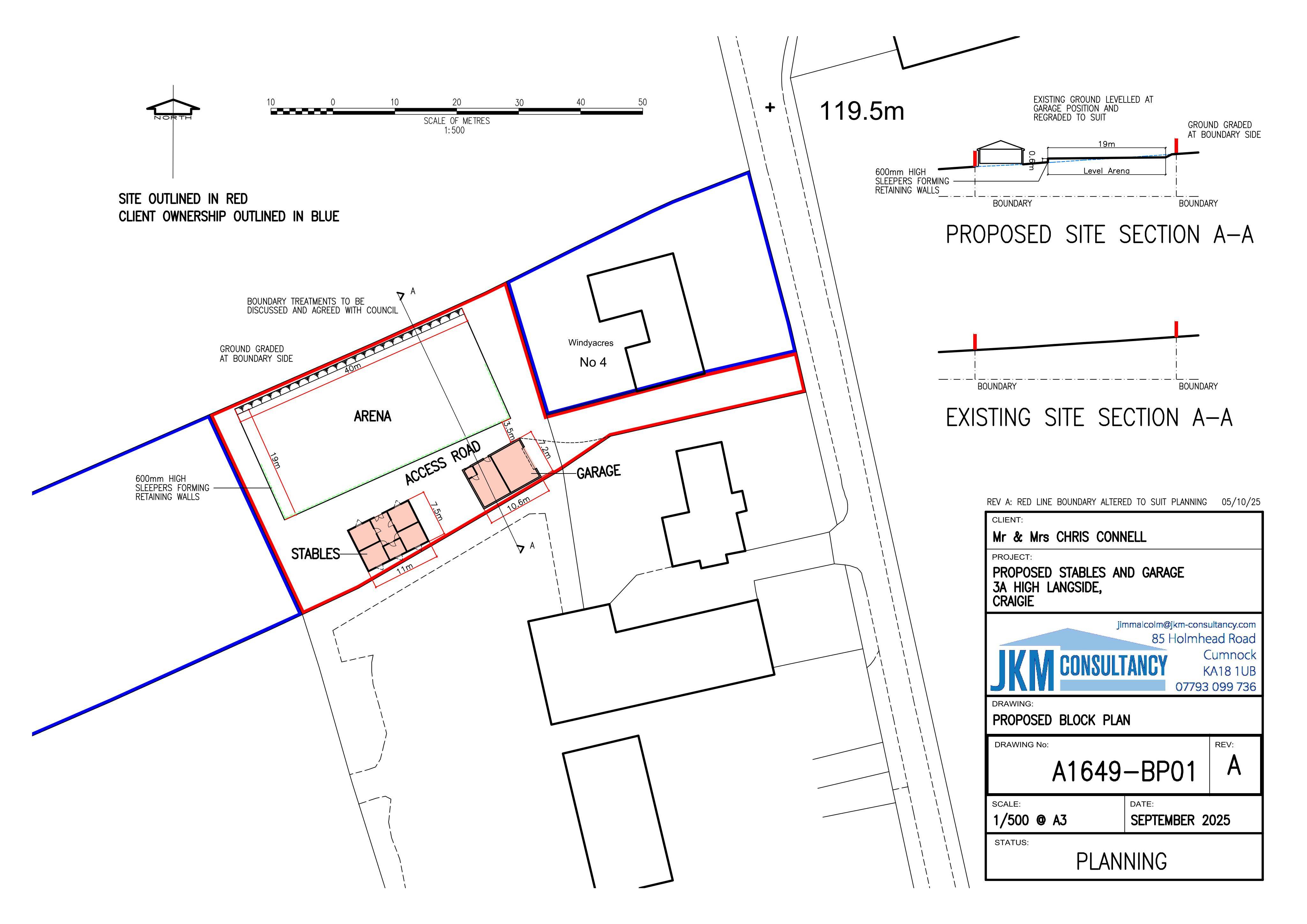 Planning document