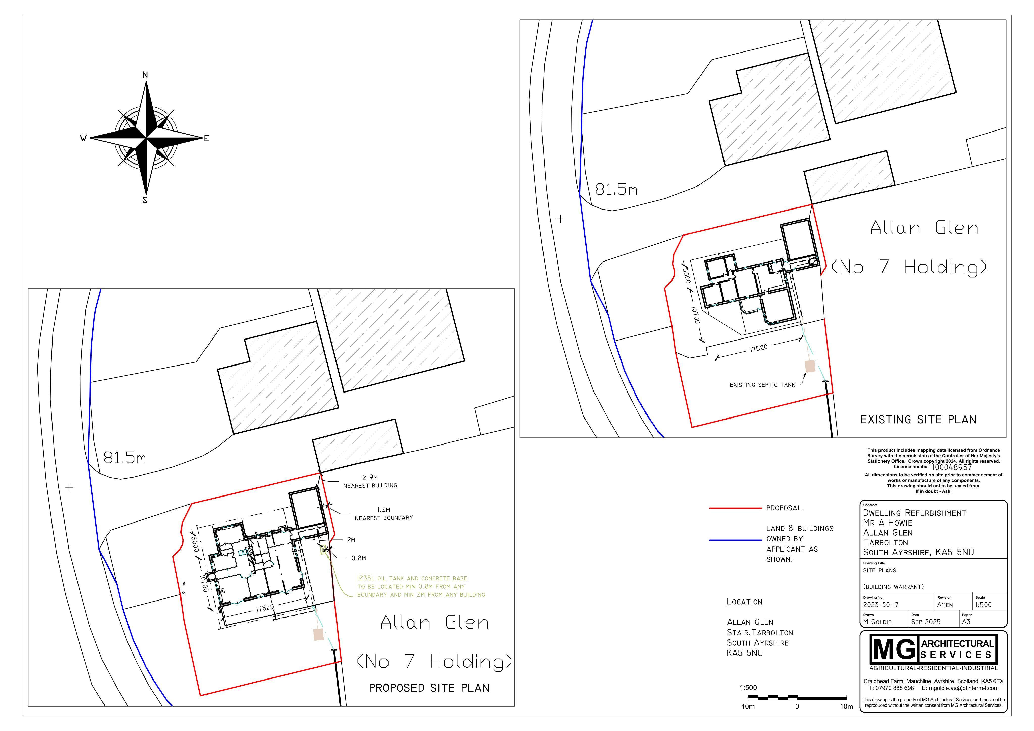 Document 2