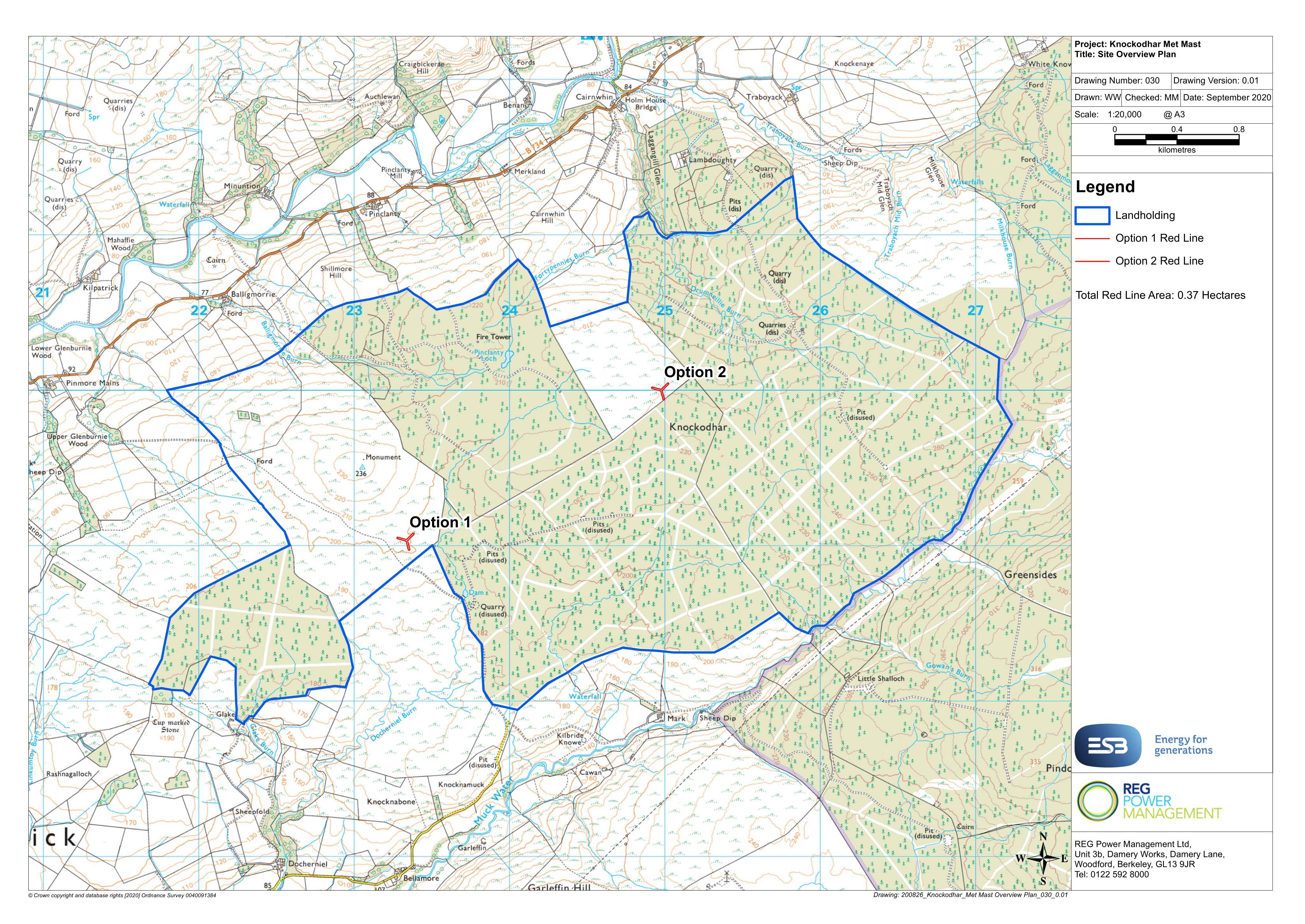 Planning document