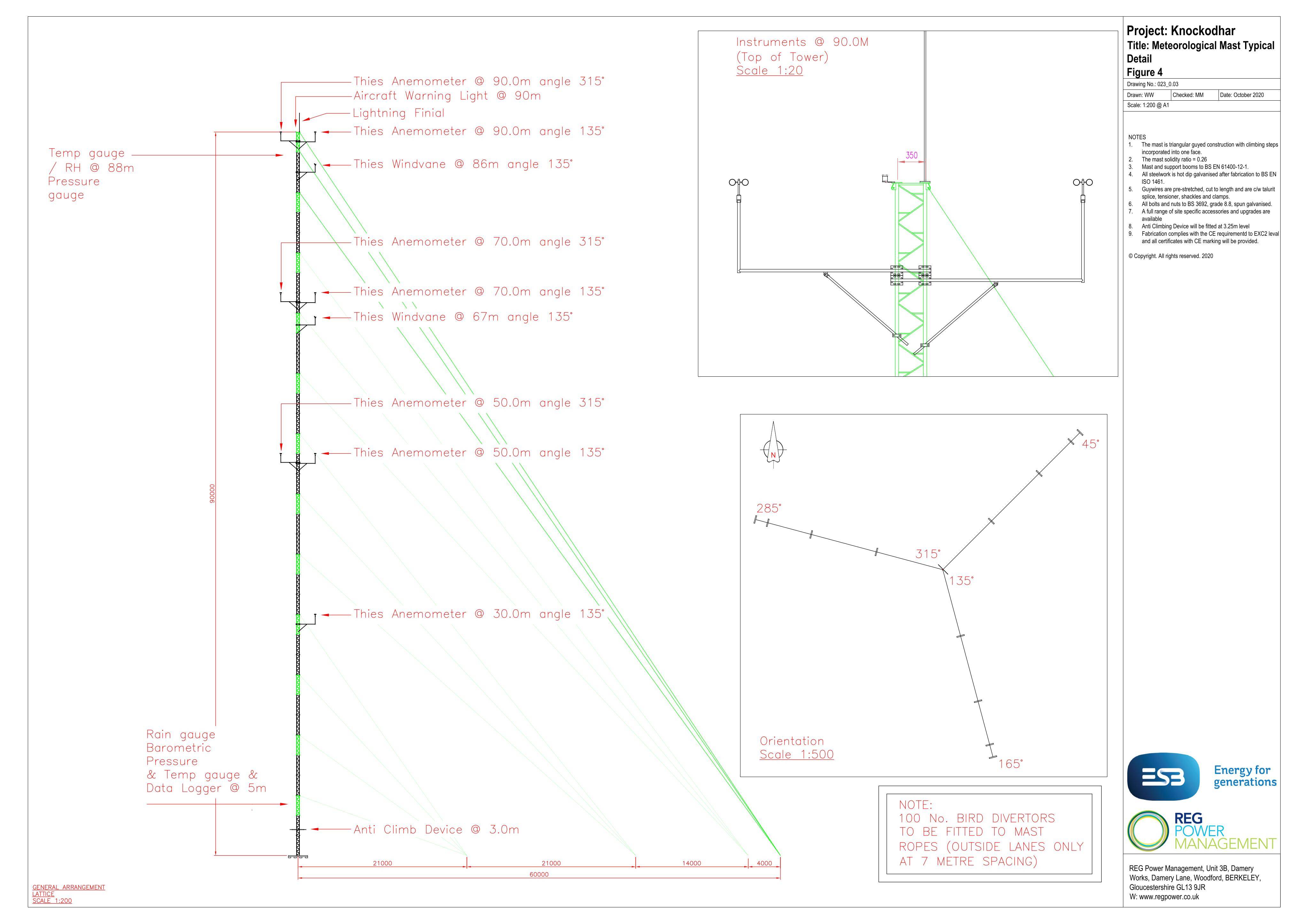 Document 3