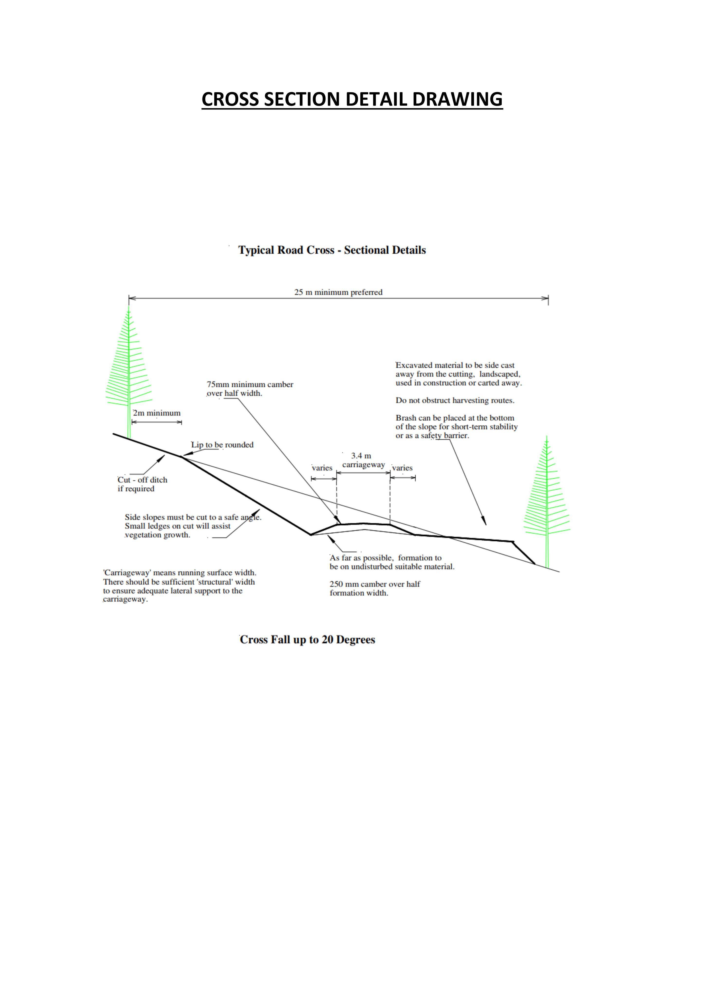Document 4