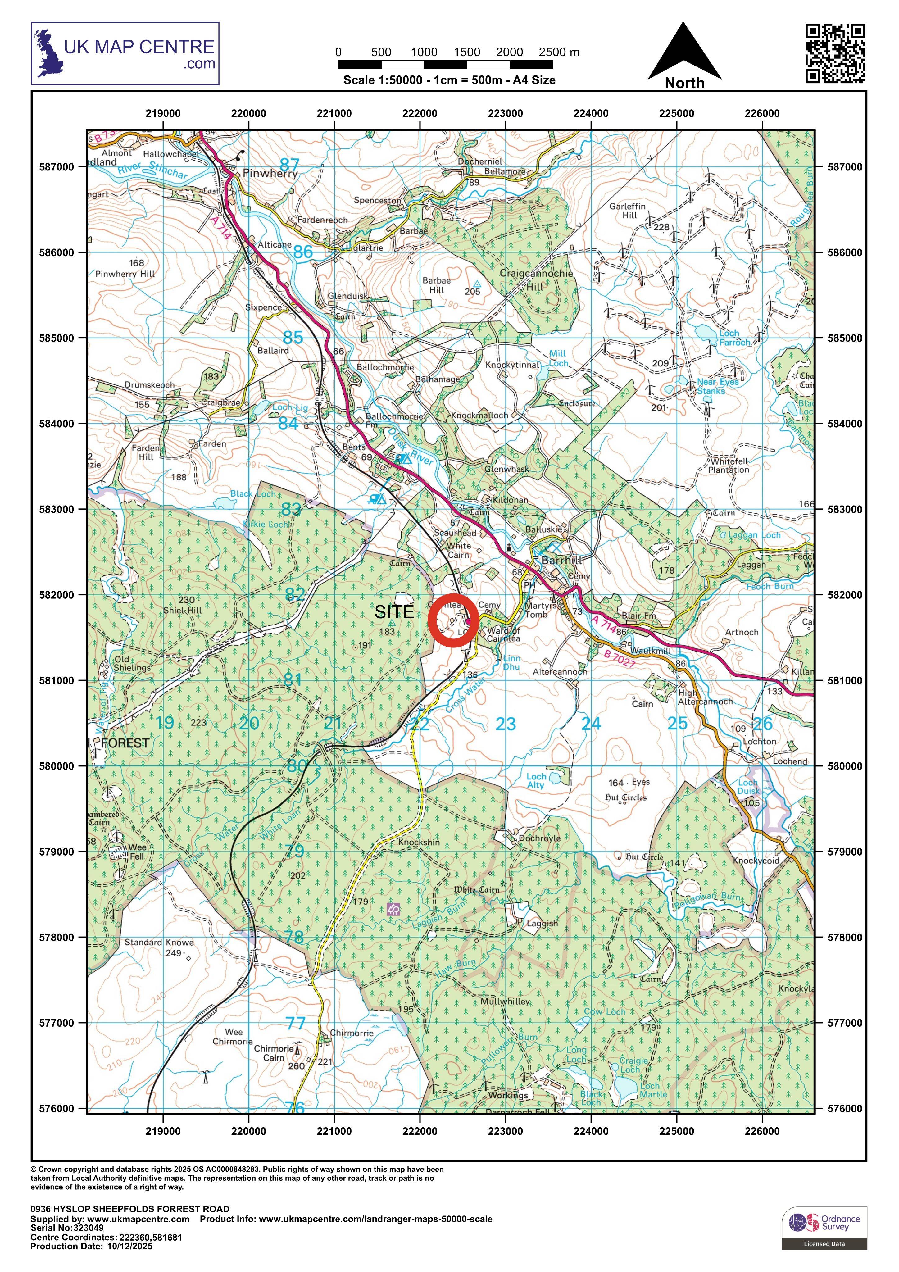 Planning document