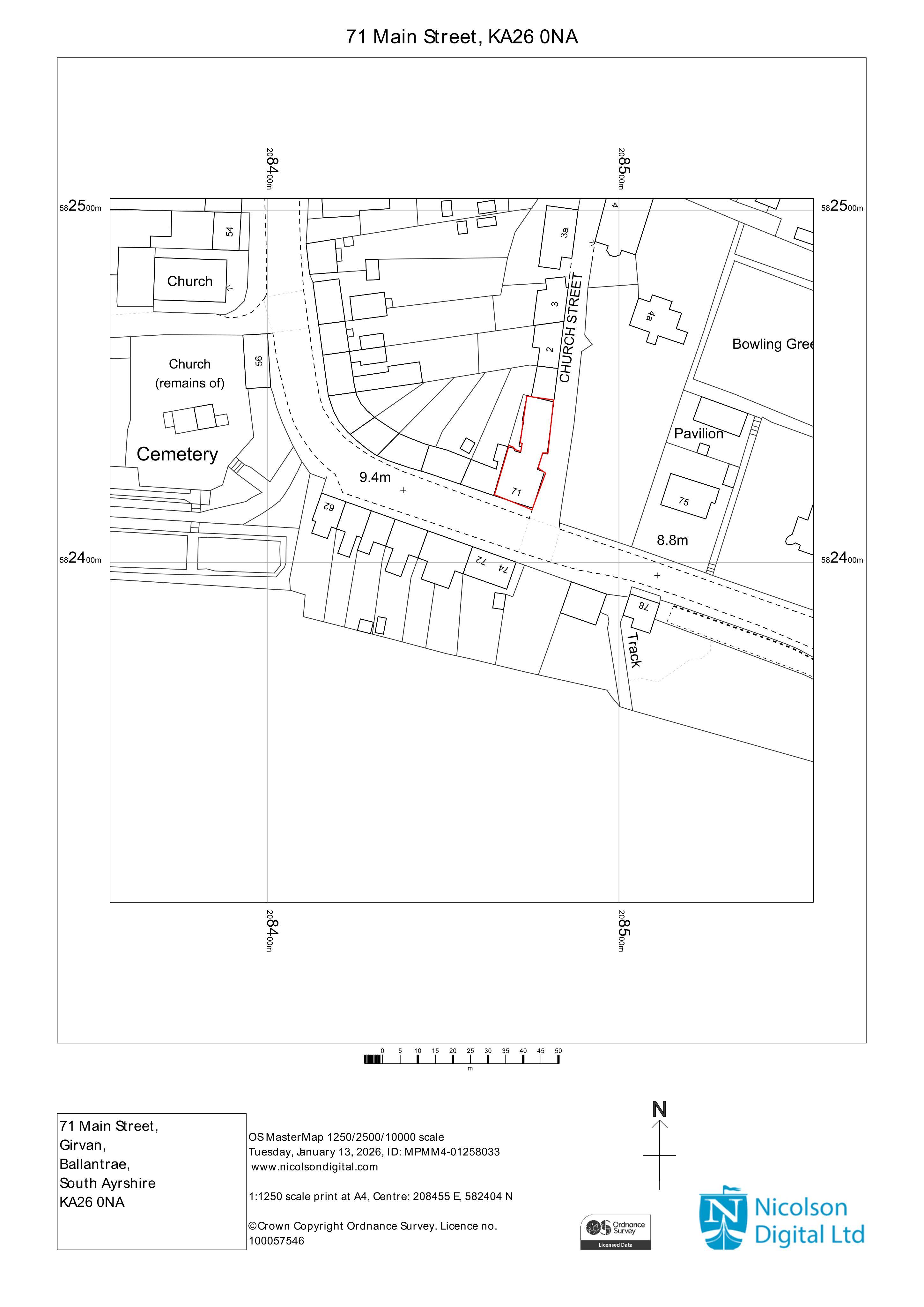 Planning document