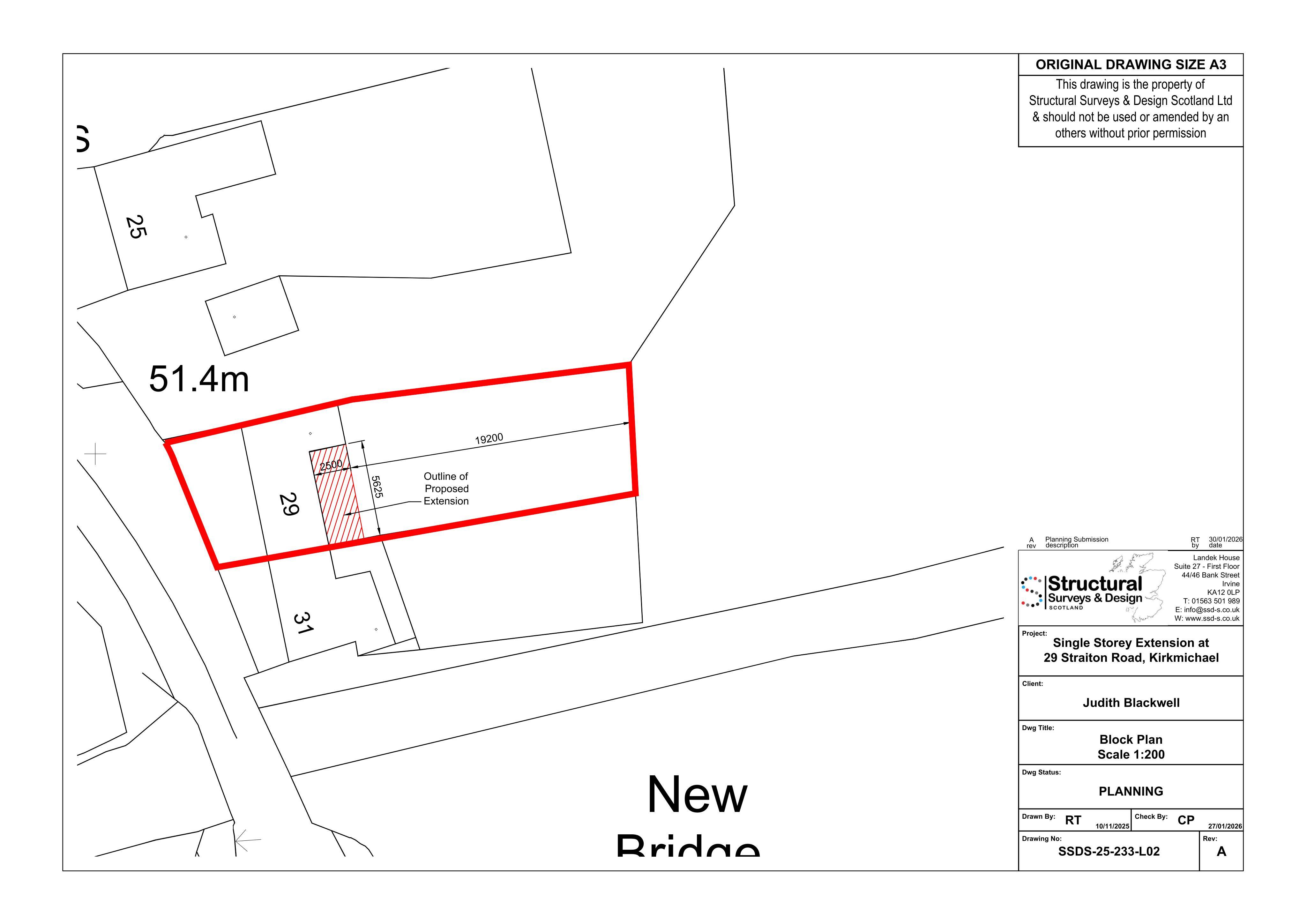 Planning document