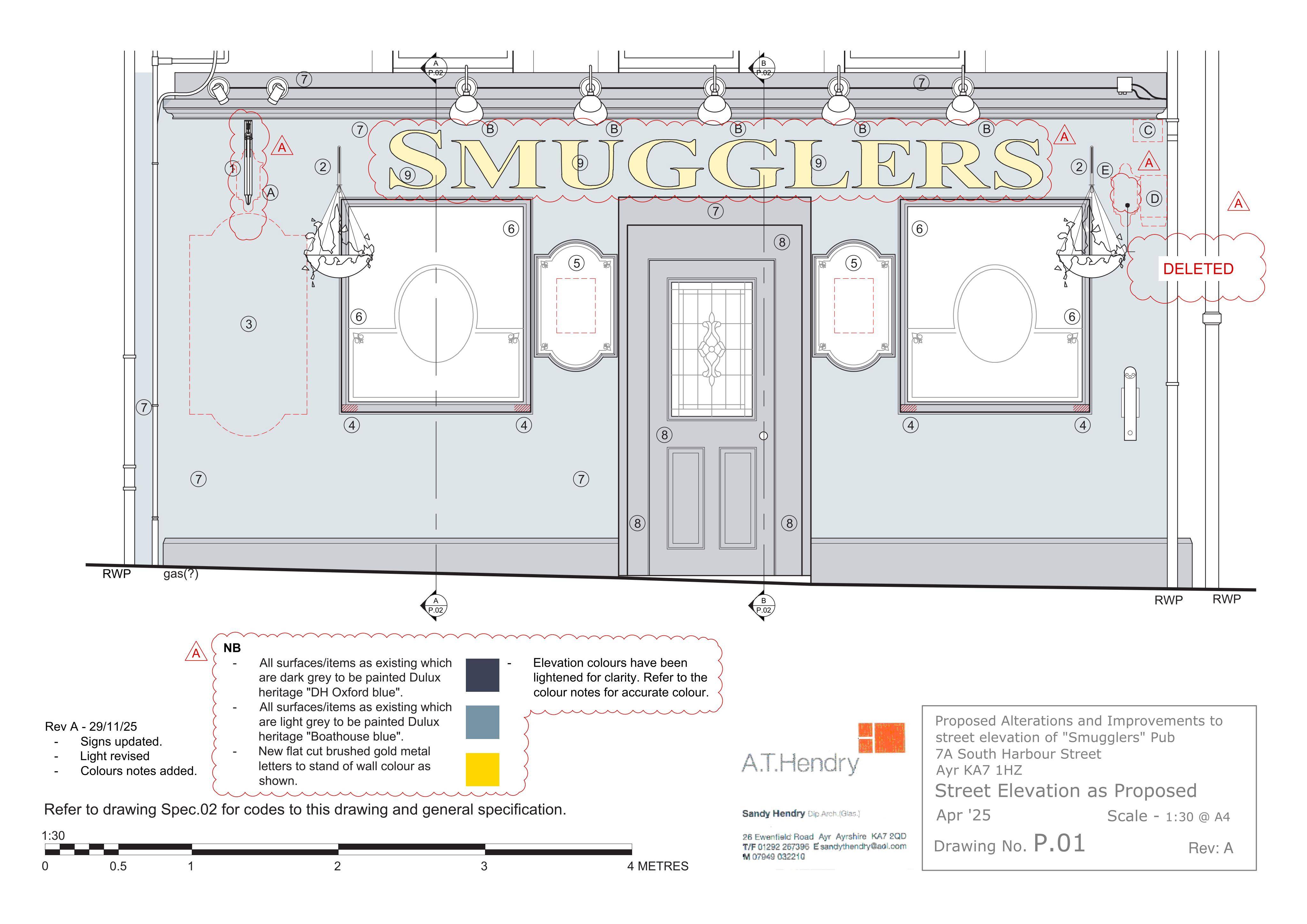 Planning document