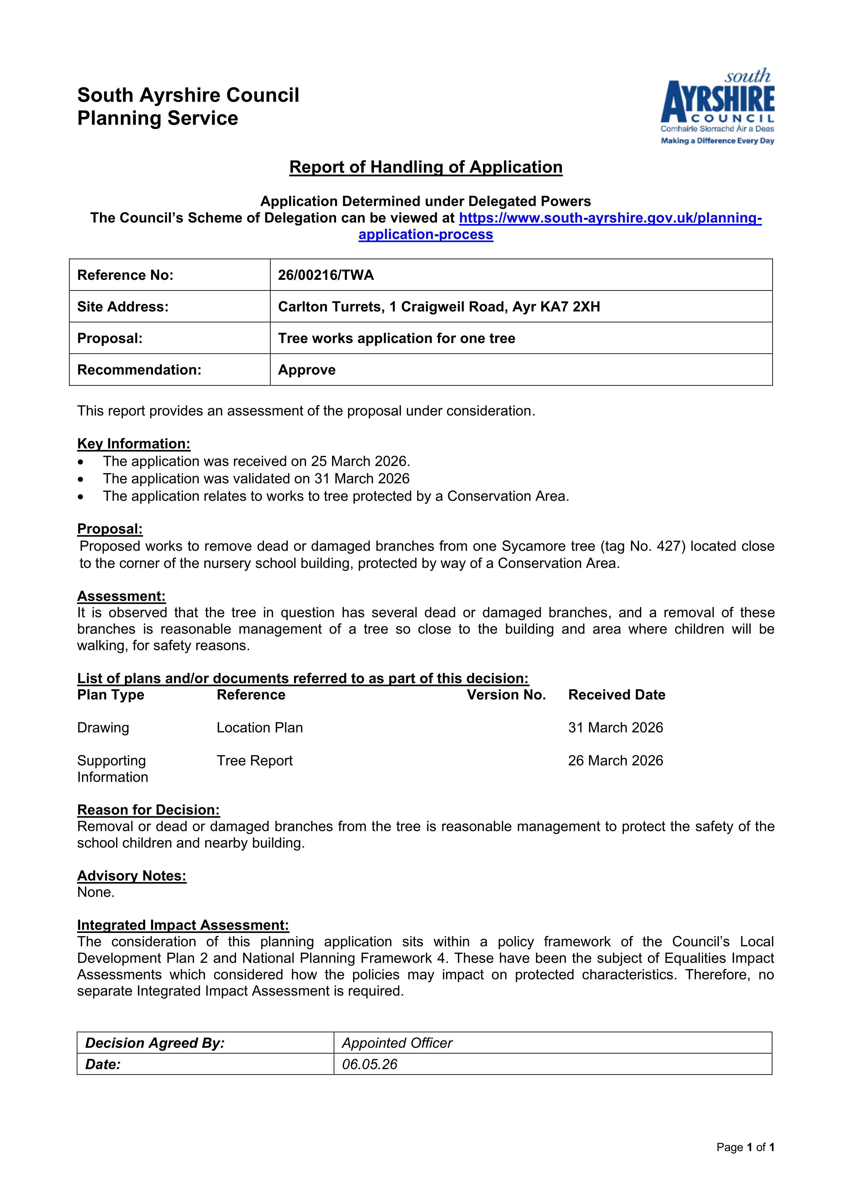 Document 2