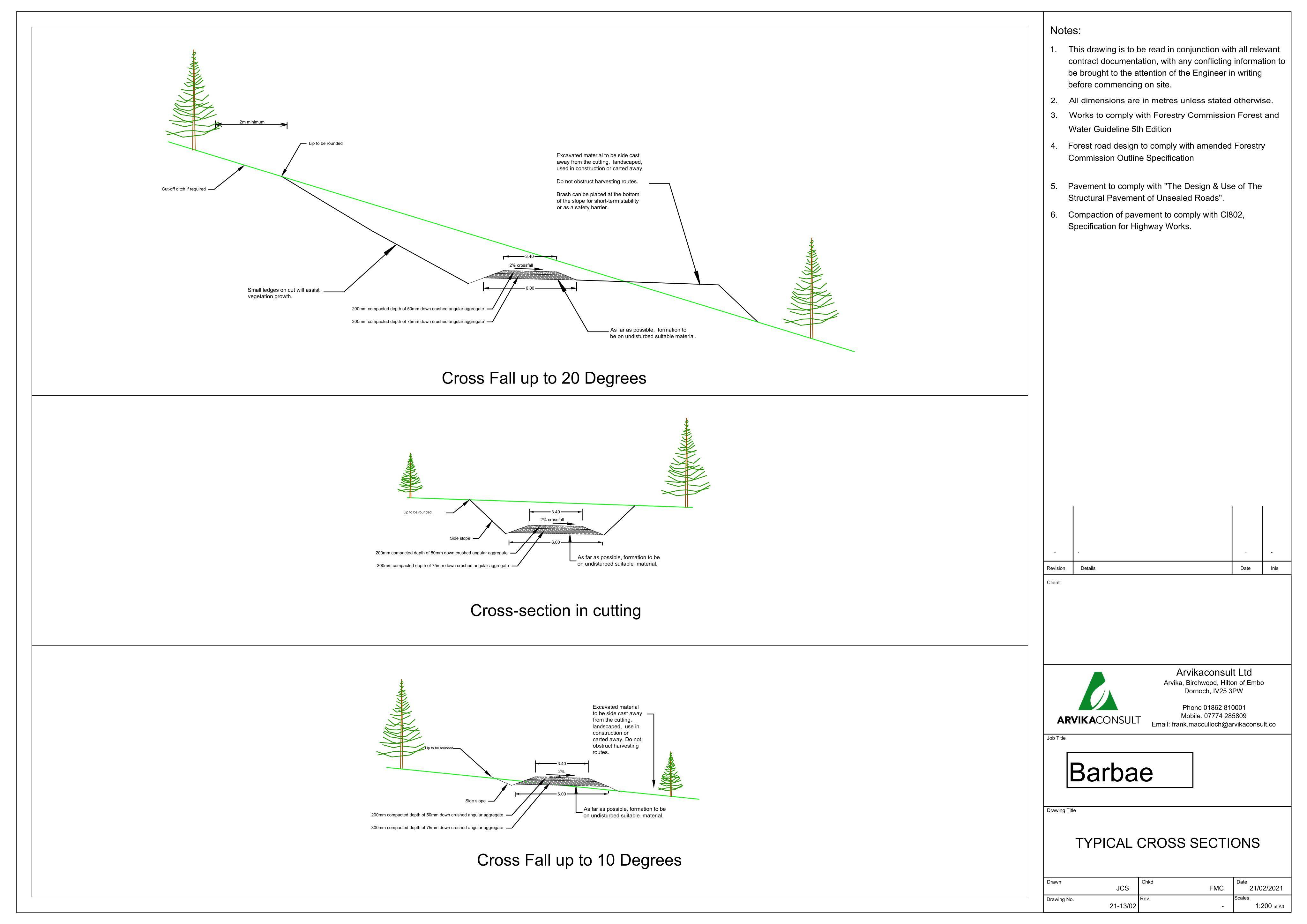 Document 2