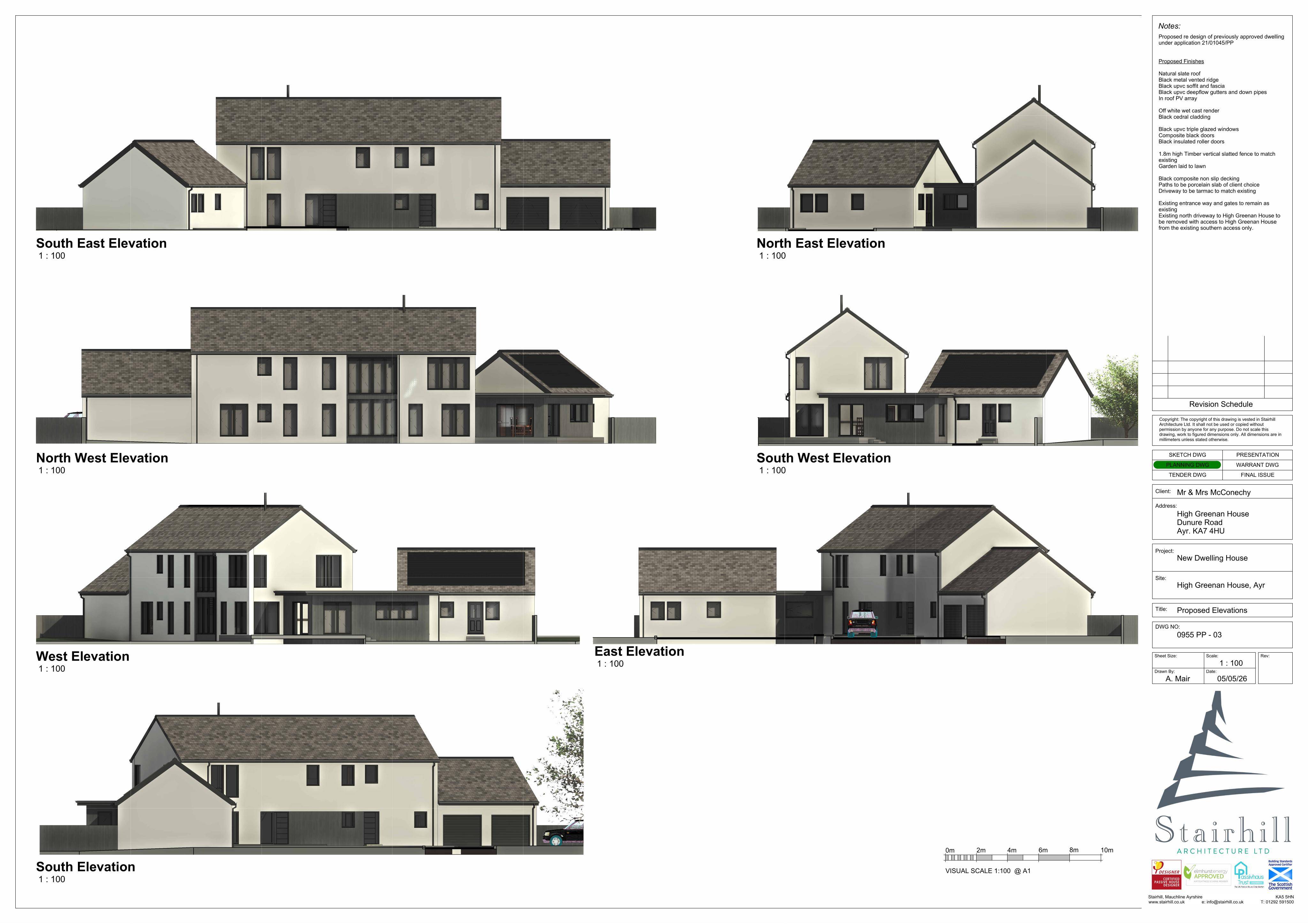 Planning document