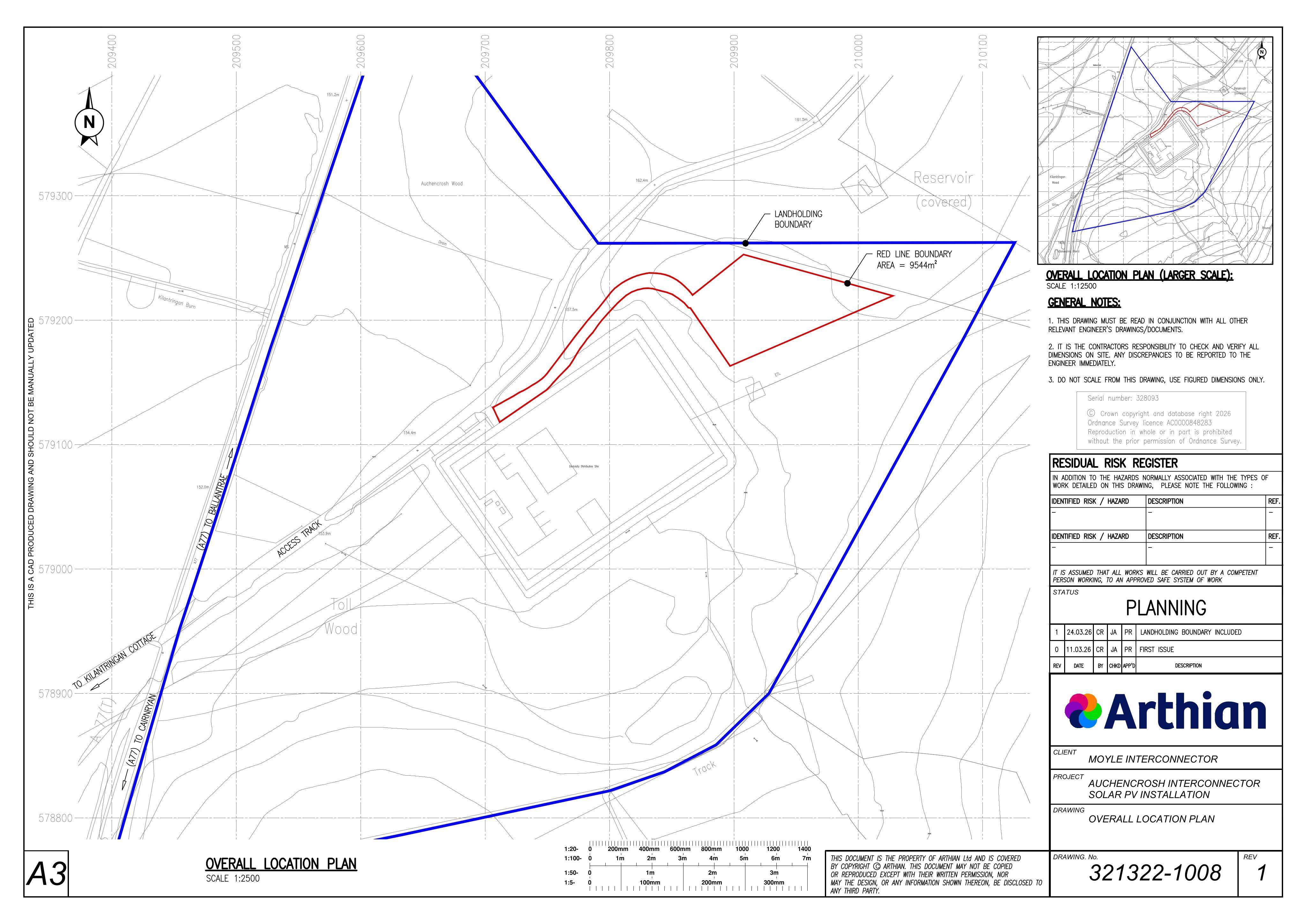 Planning document