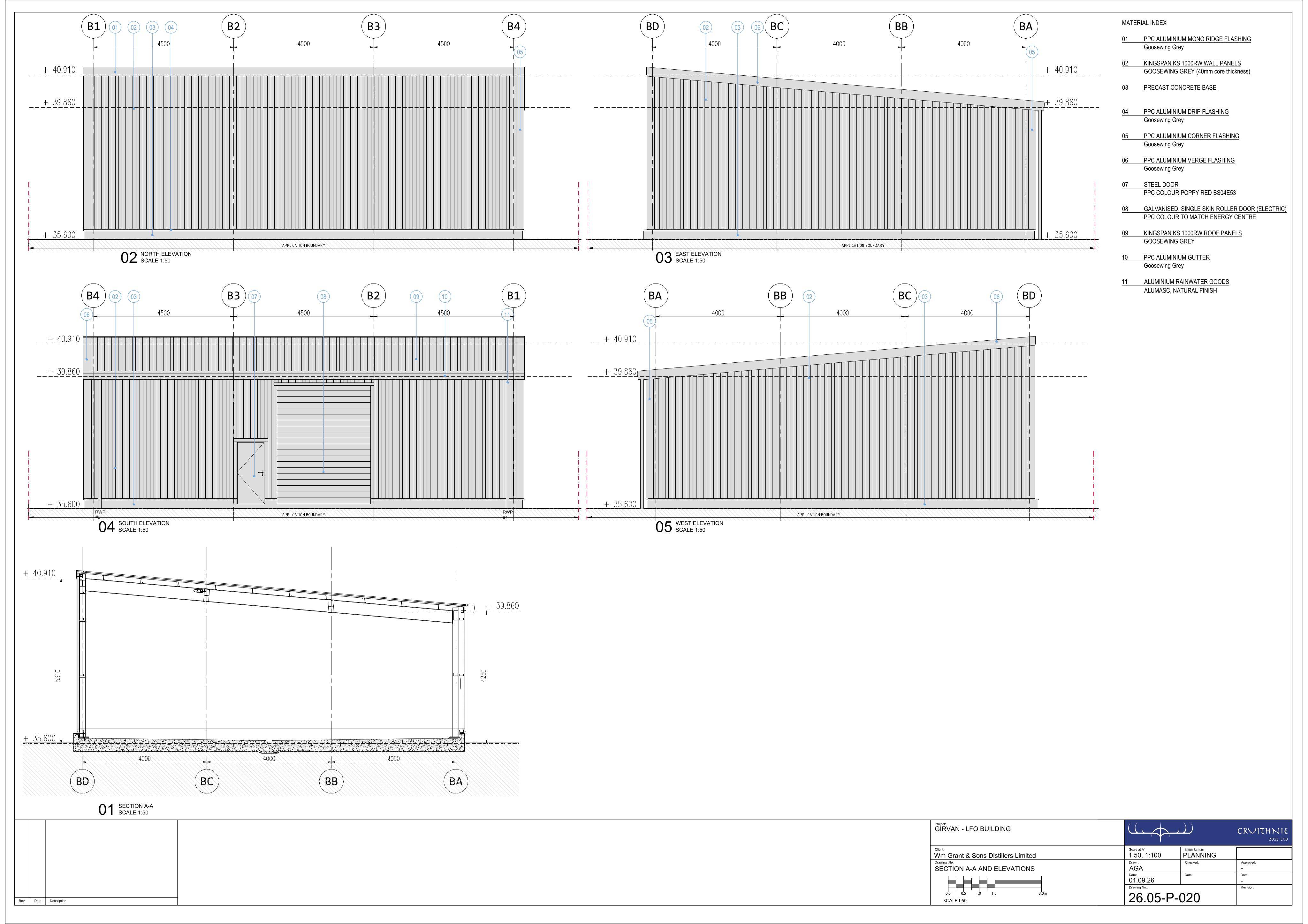 Document 2