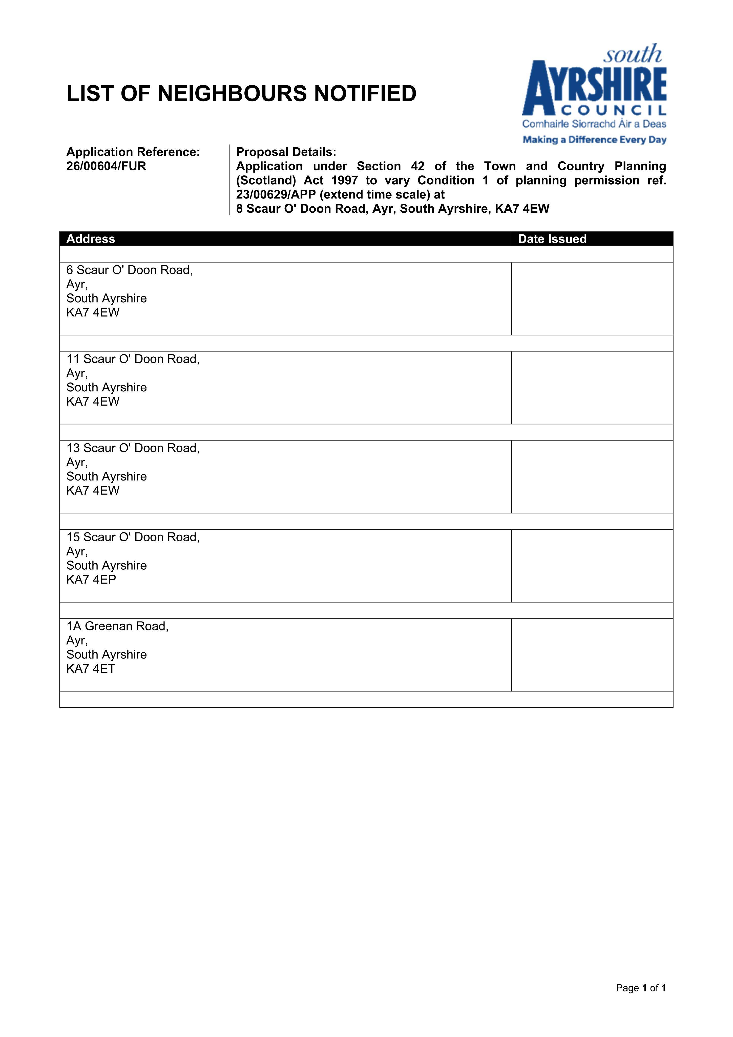 Document 2
