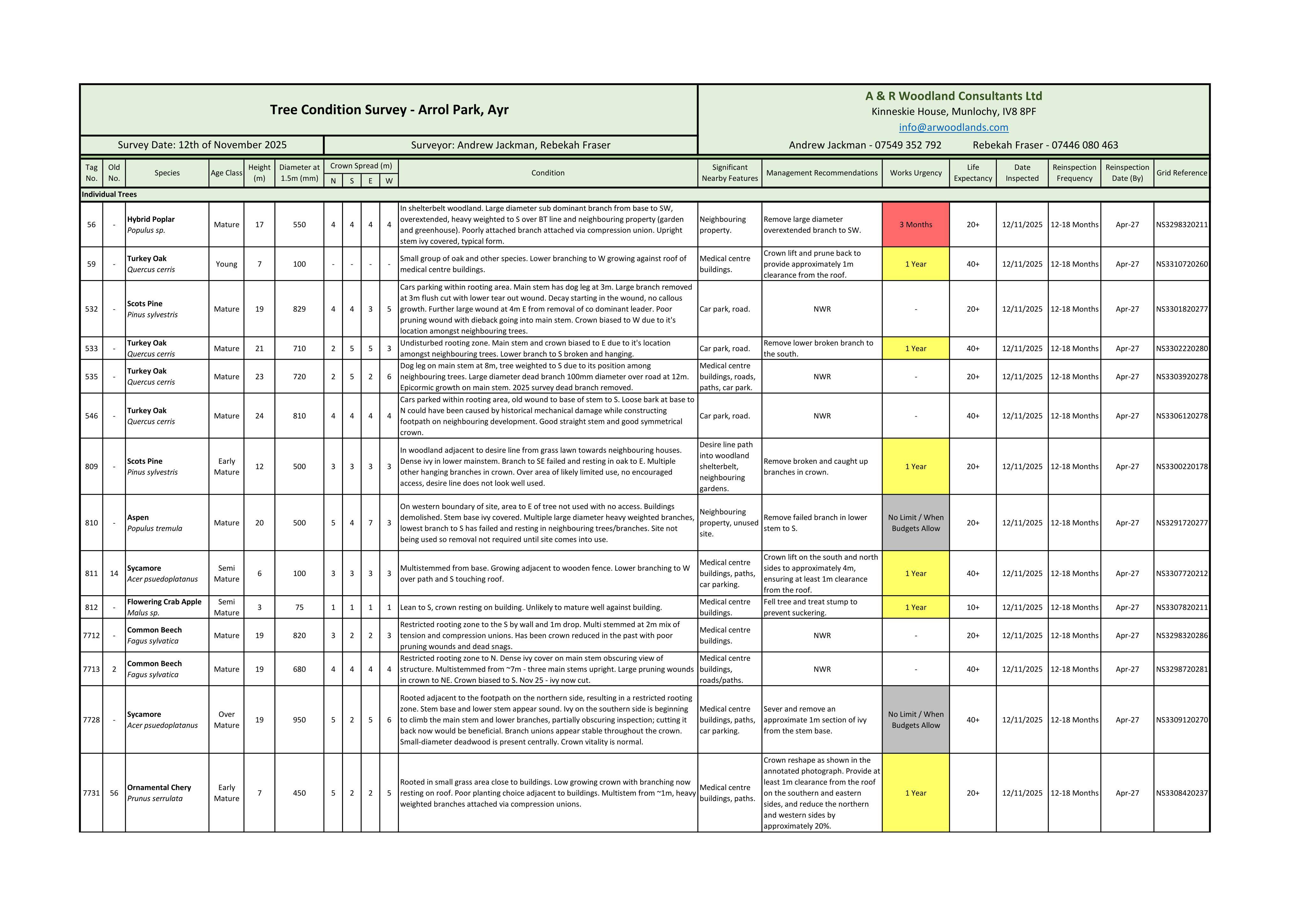 Document 4