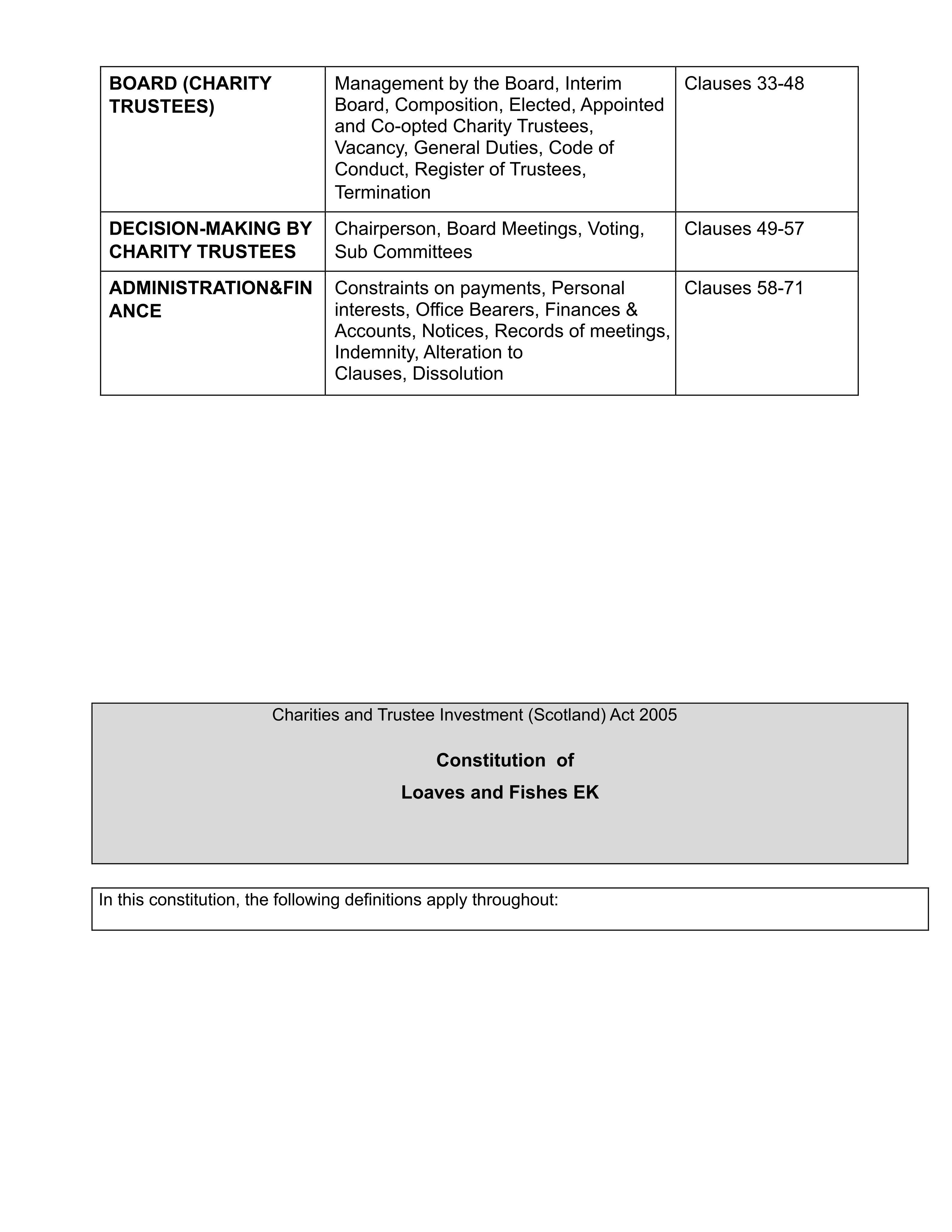 Planning document