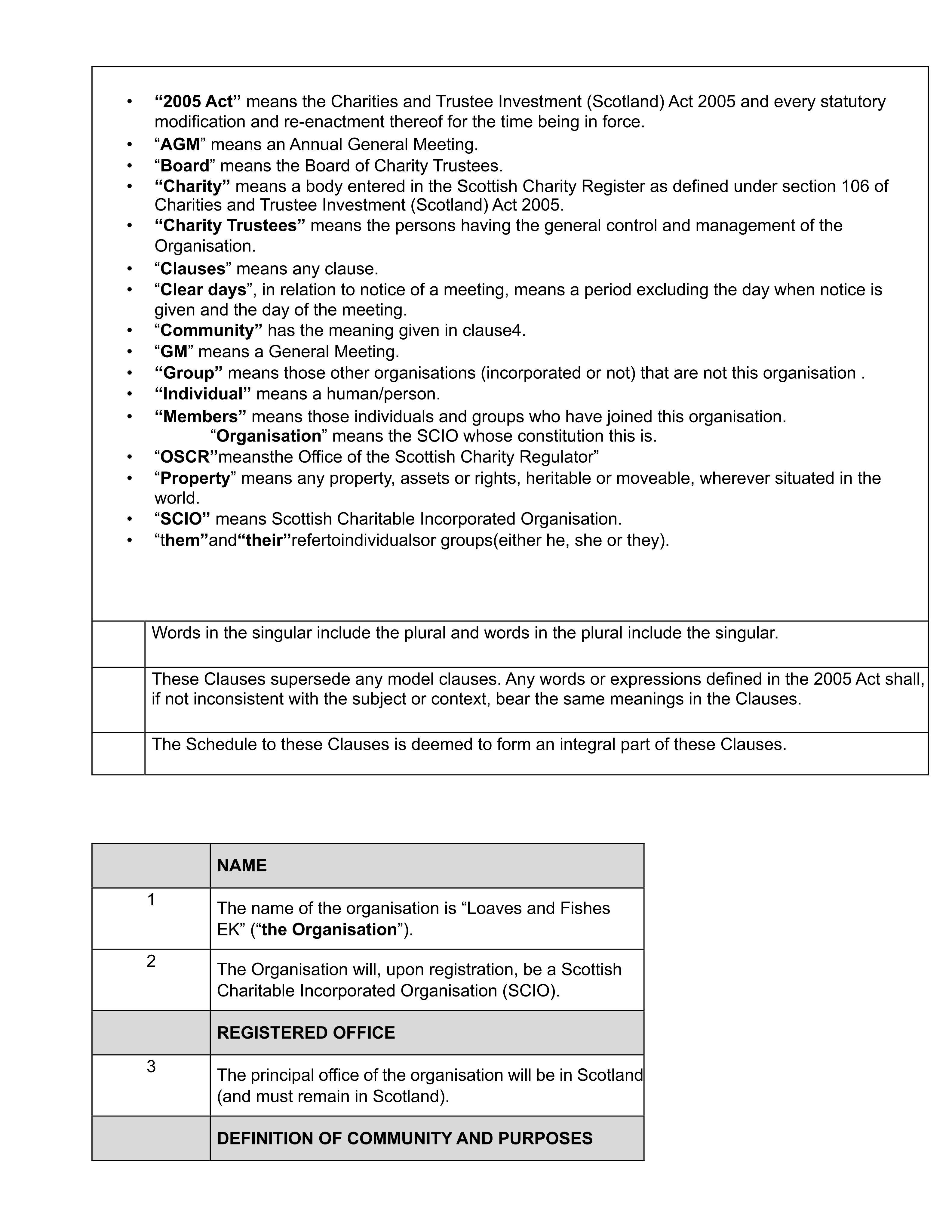 Document 4