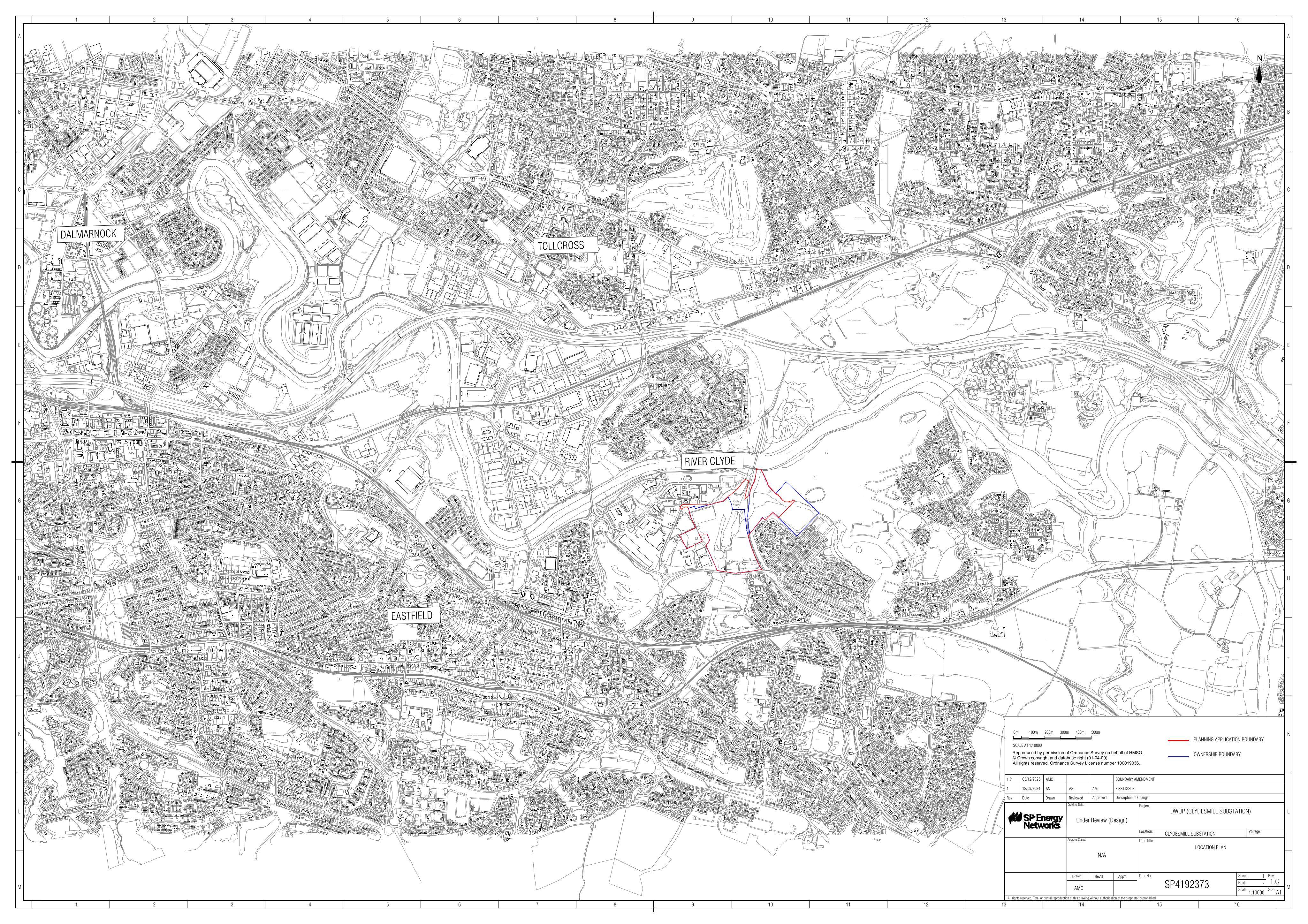 Planning document