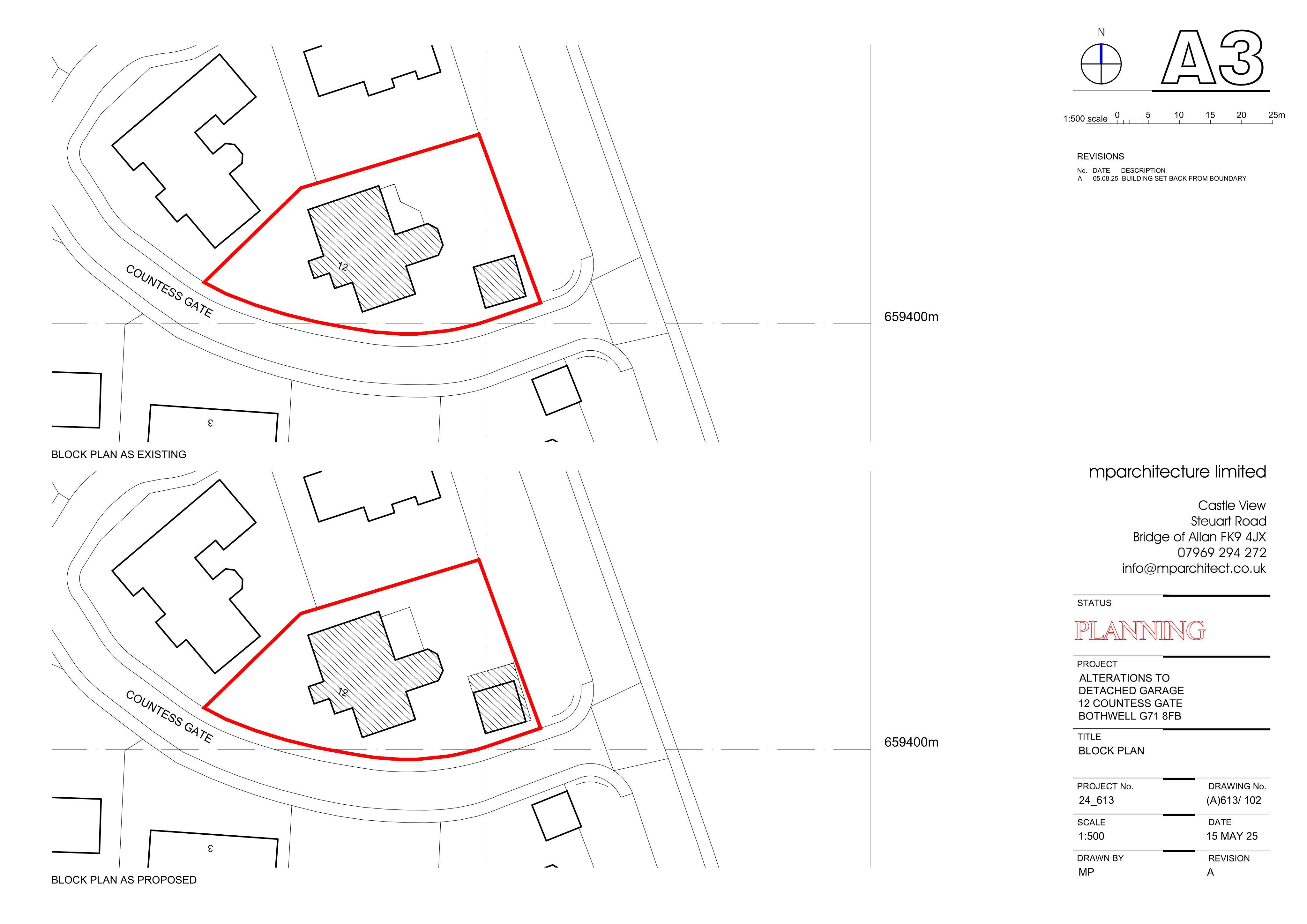 Planning document