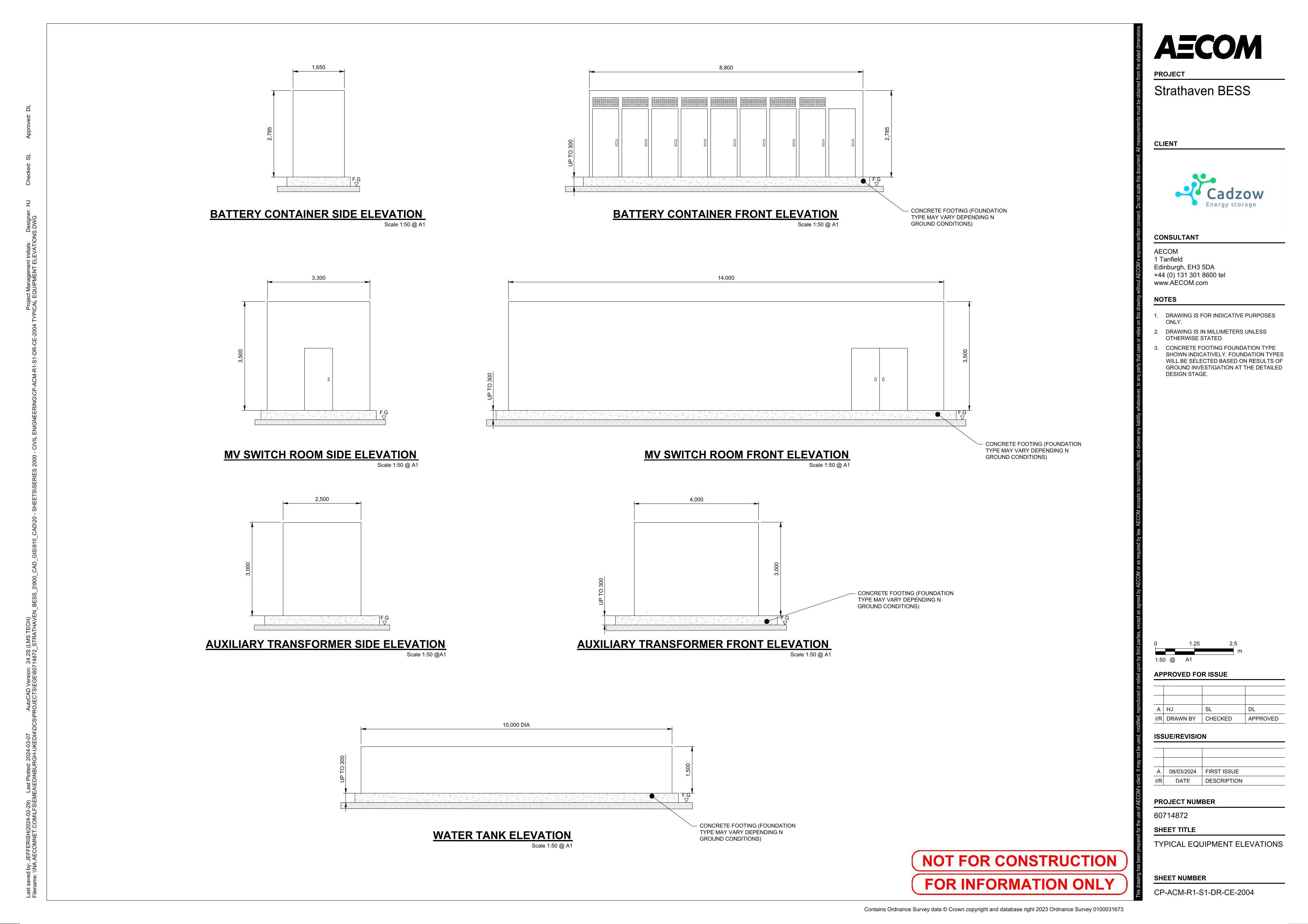 Document 3