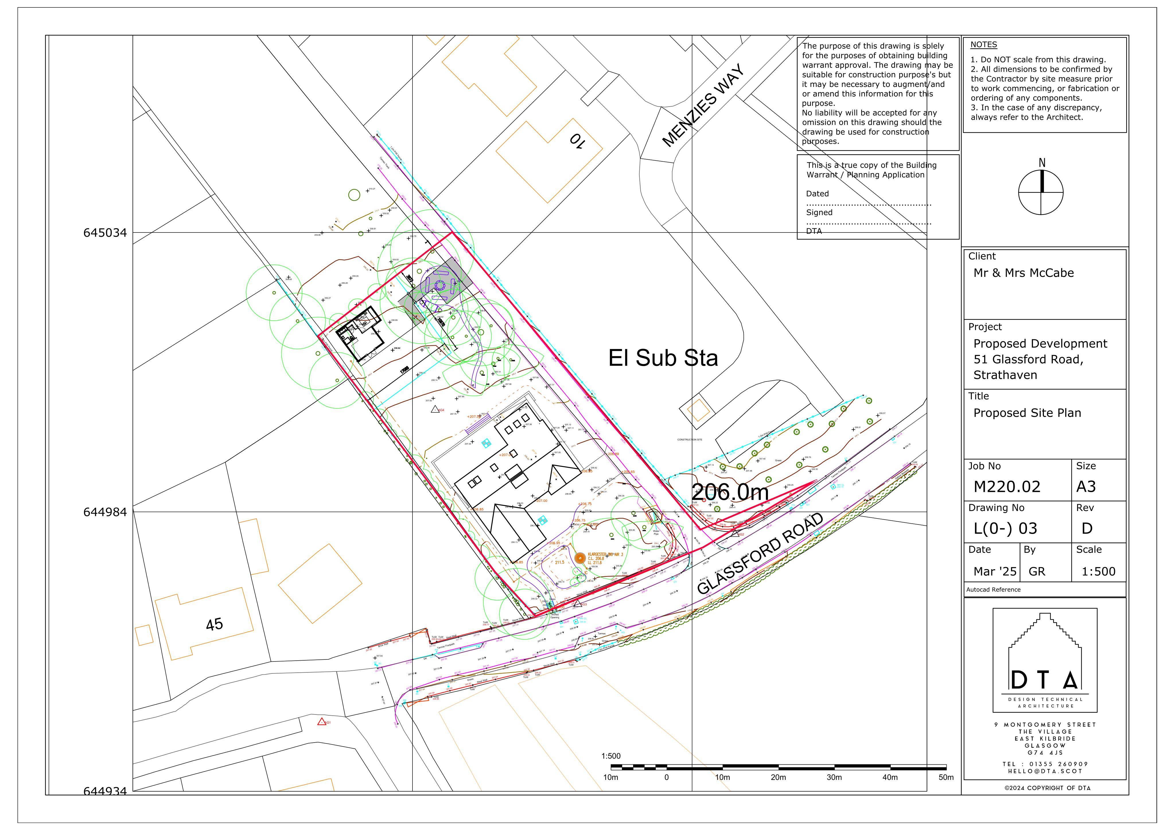 Planning document