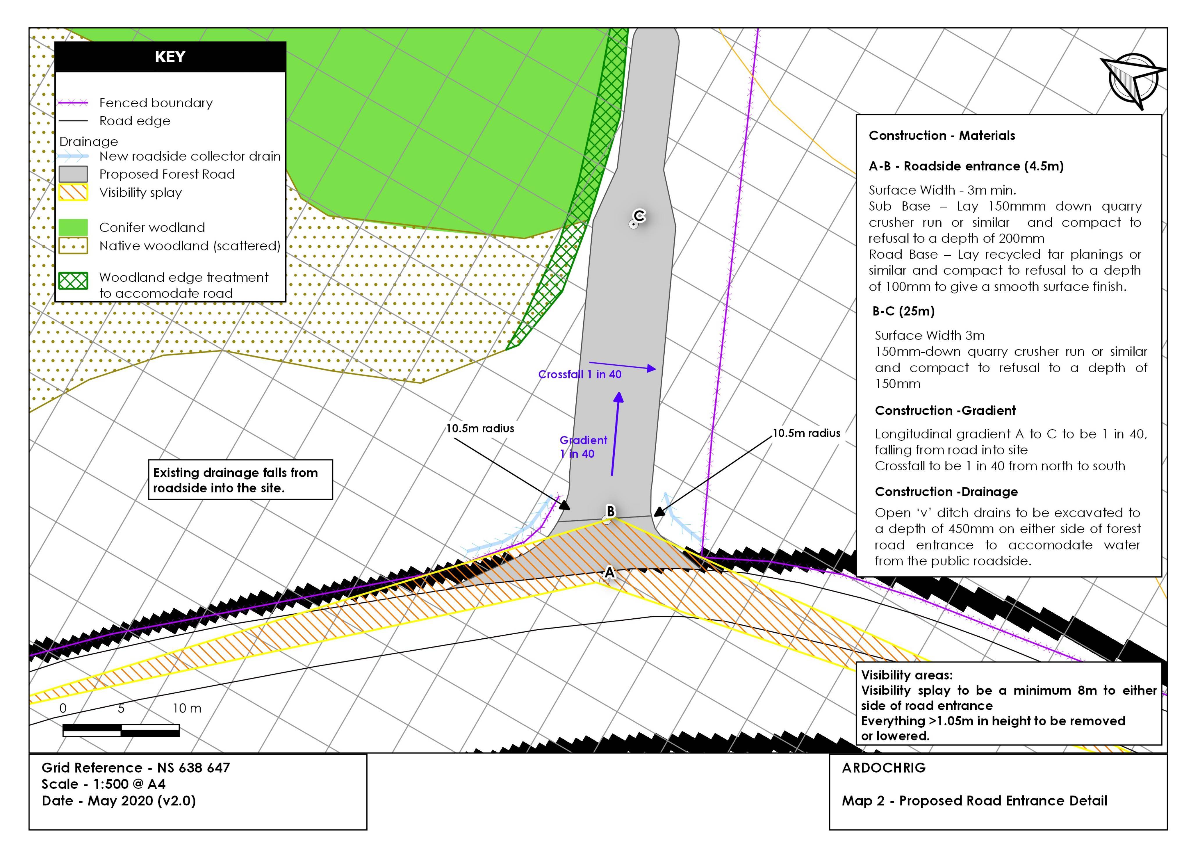 Document 2