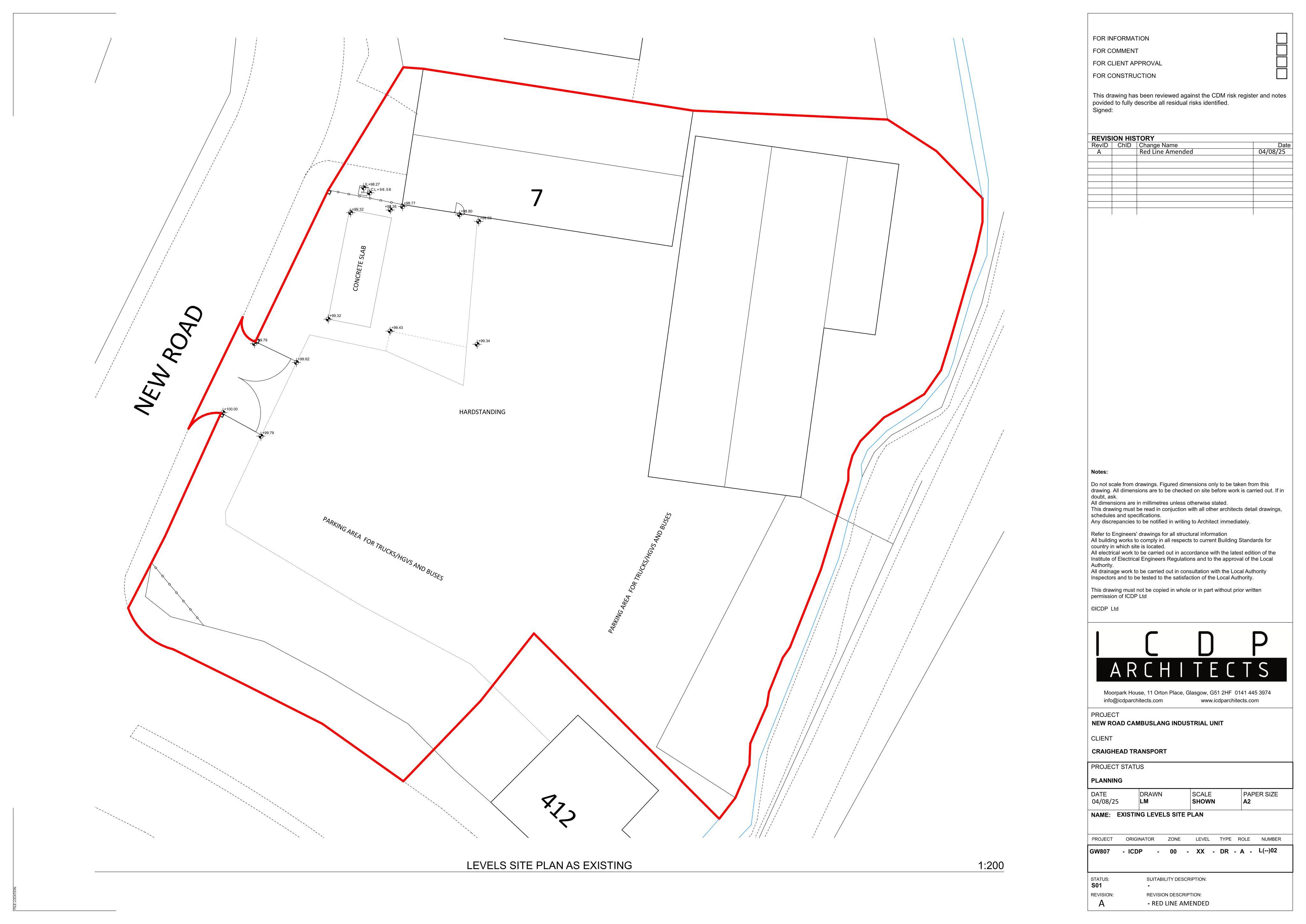 Planning document