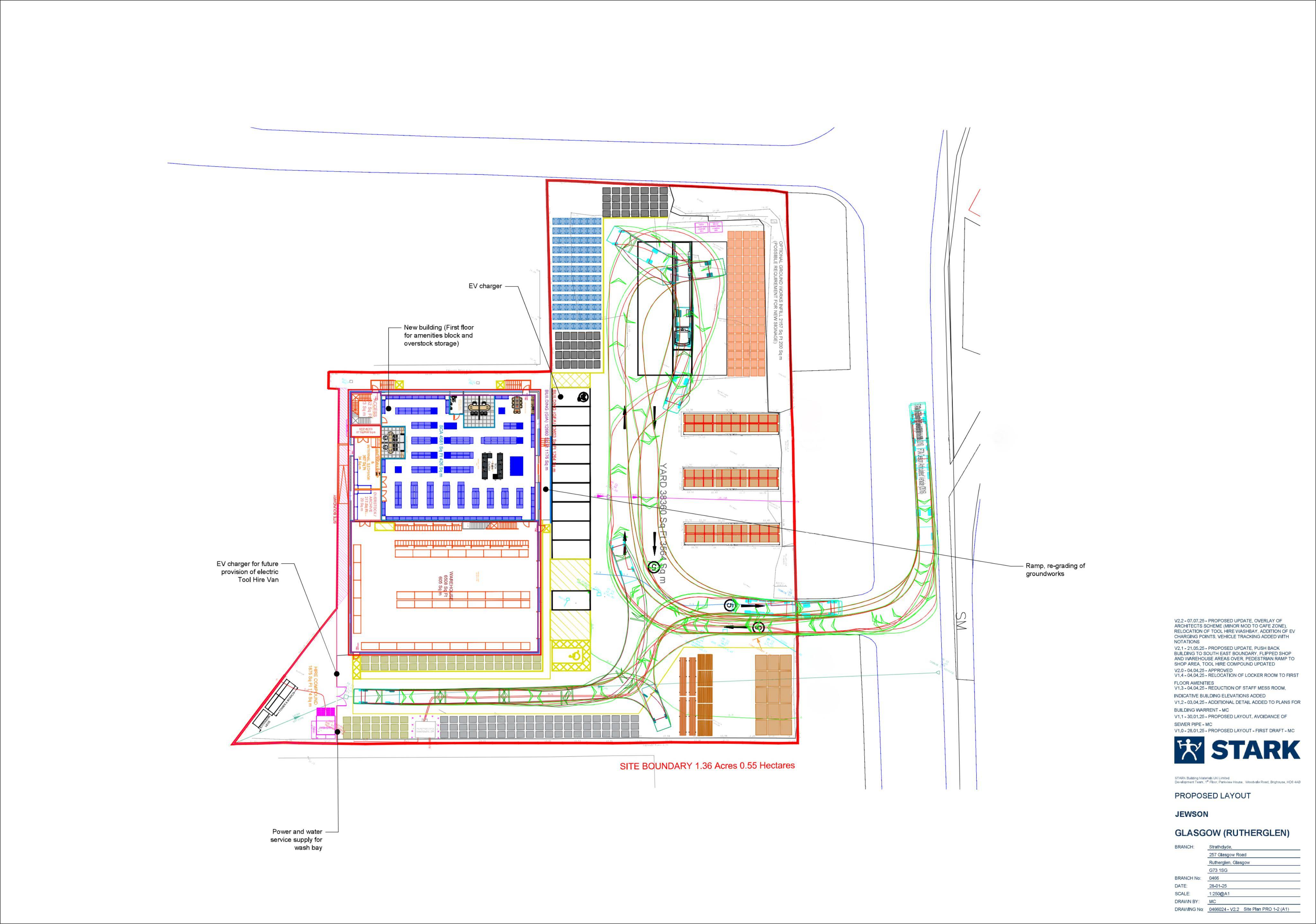 Planning document